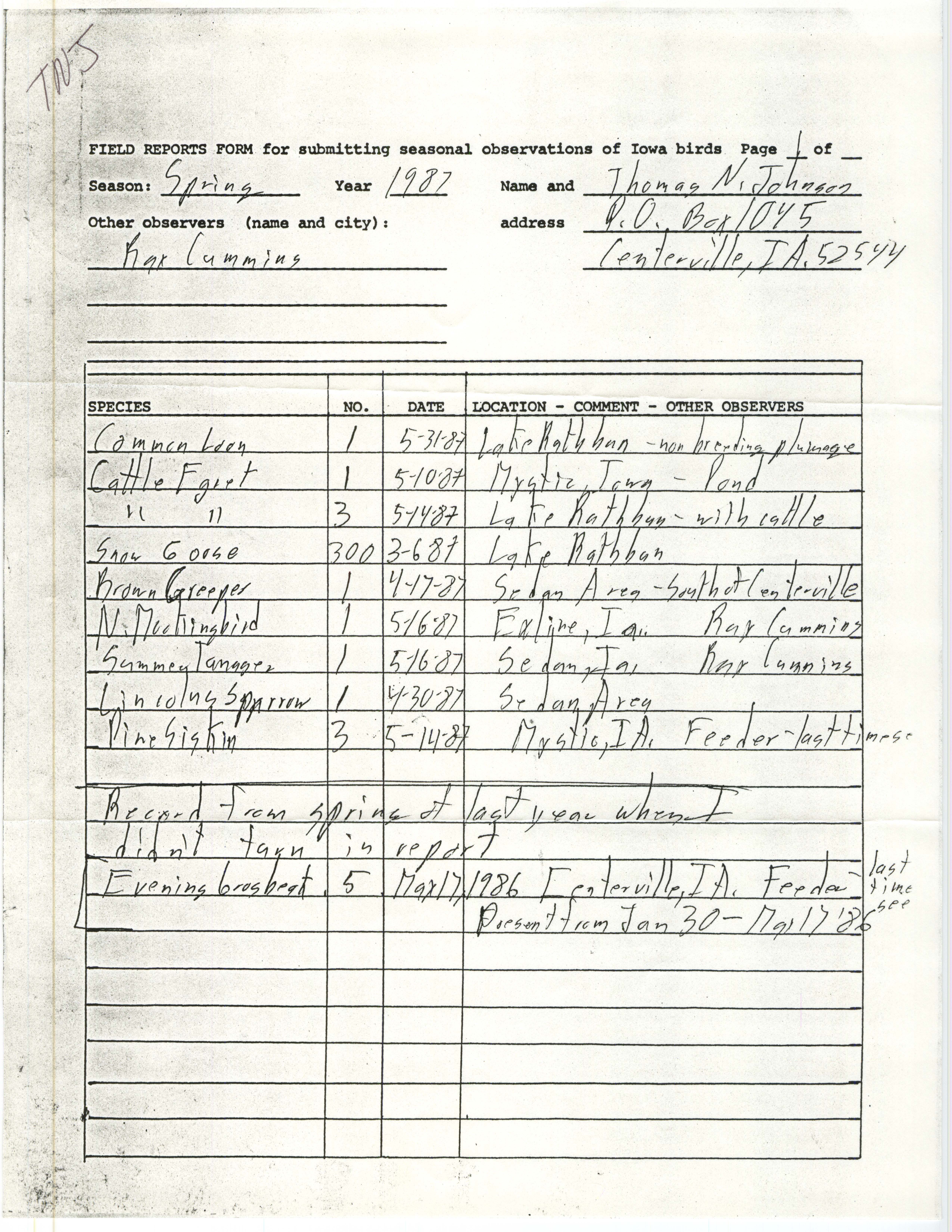 Field reports form for submitting seasonal observations of Iowa birds, Tom Johnson, spring 1987