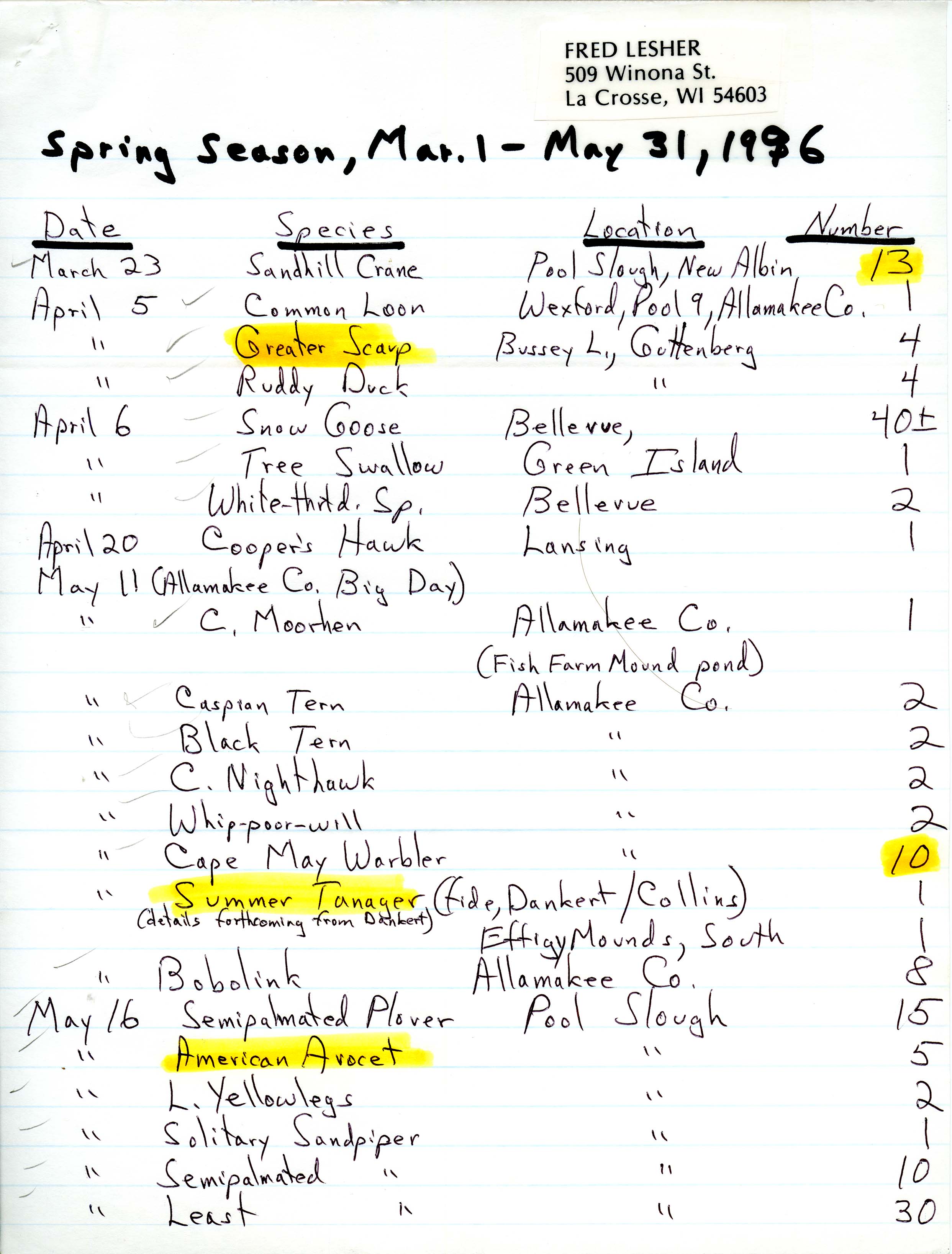 Field notes contributed by Fred Lesher, spring 1996