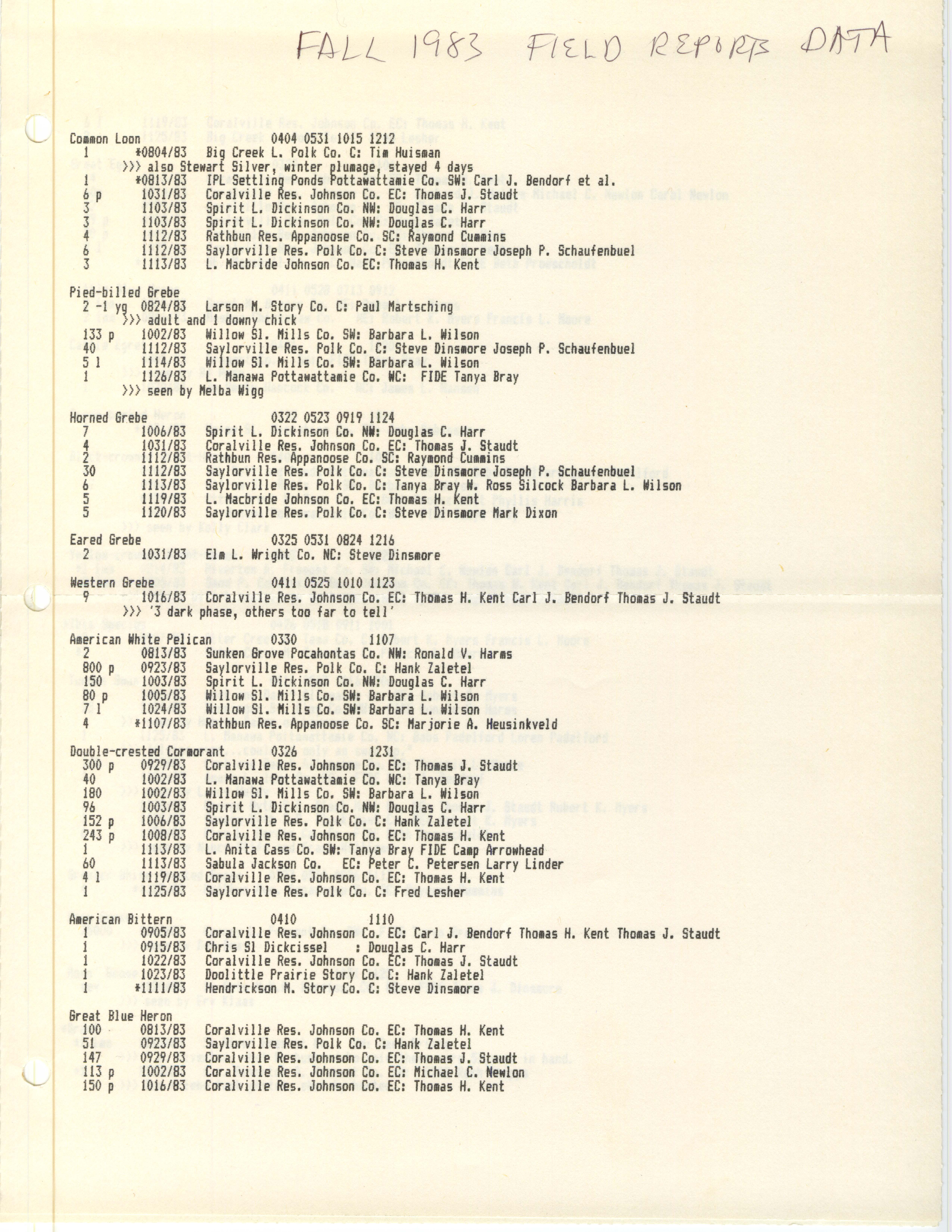 Fall 1983 field reports data