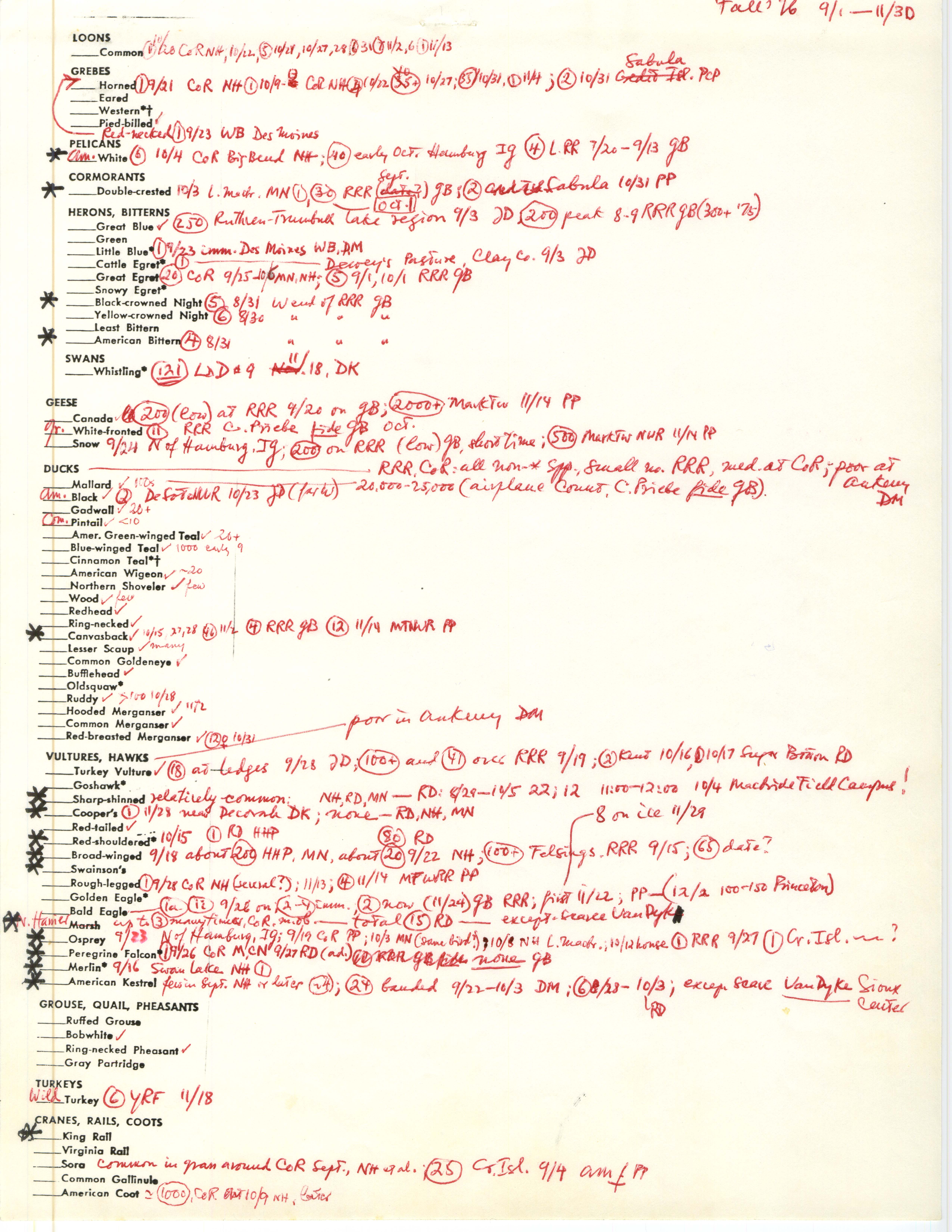 Bird sightings checklist, fall 1976