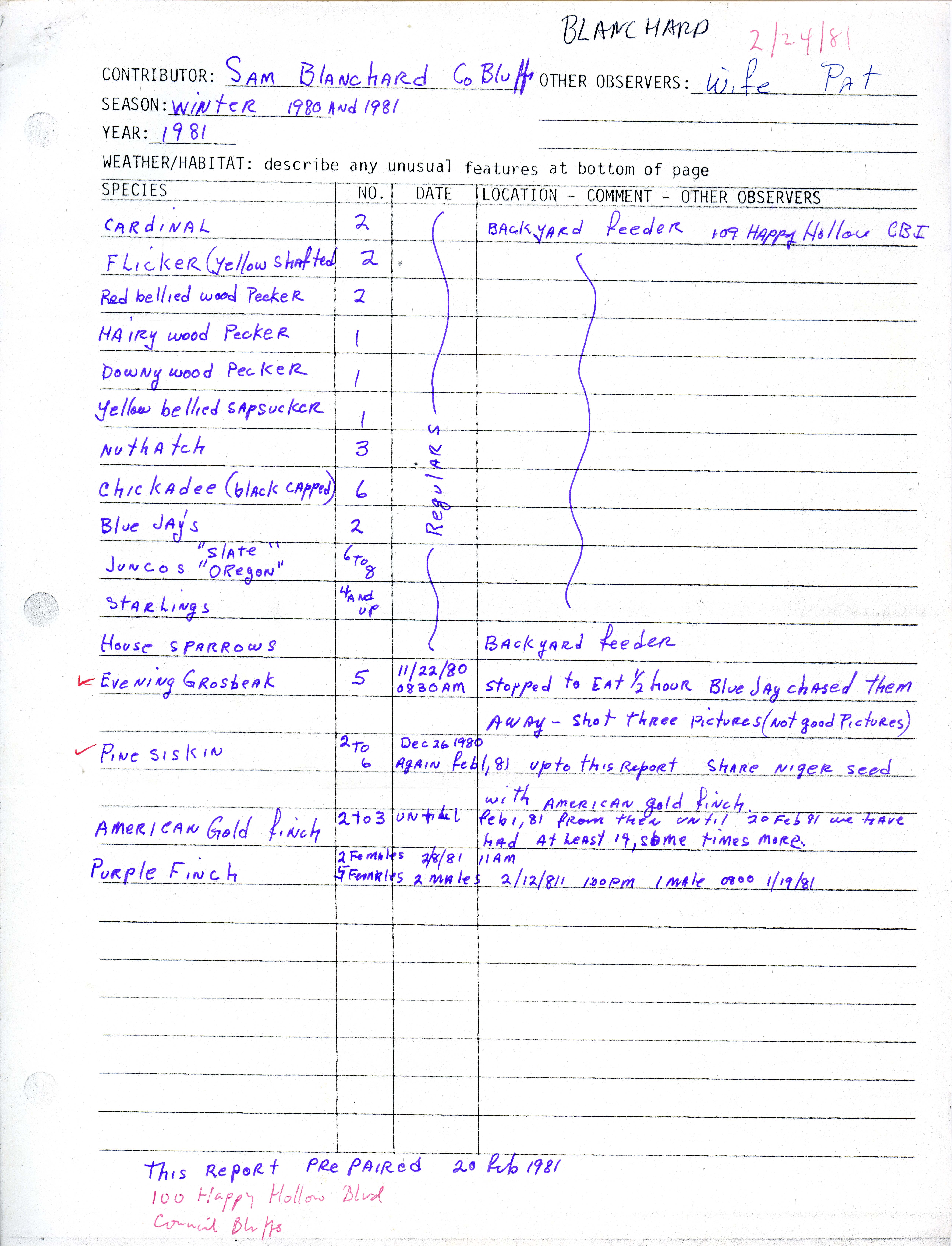 Annotated bird sighting list for winter 1980 and 1981 compiled by Sam Blanchard