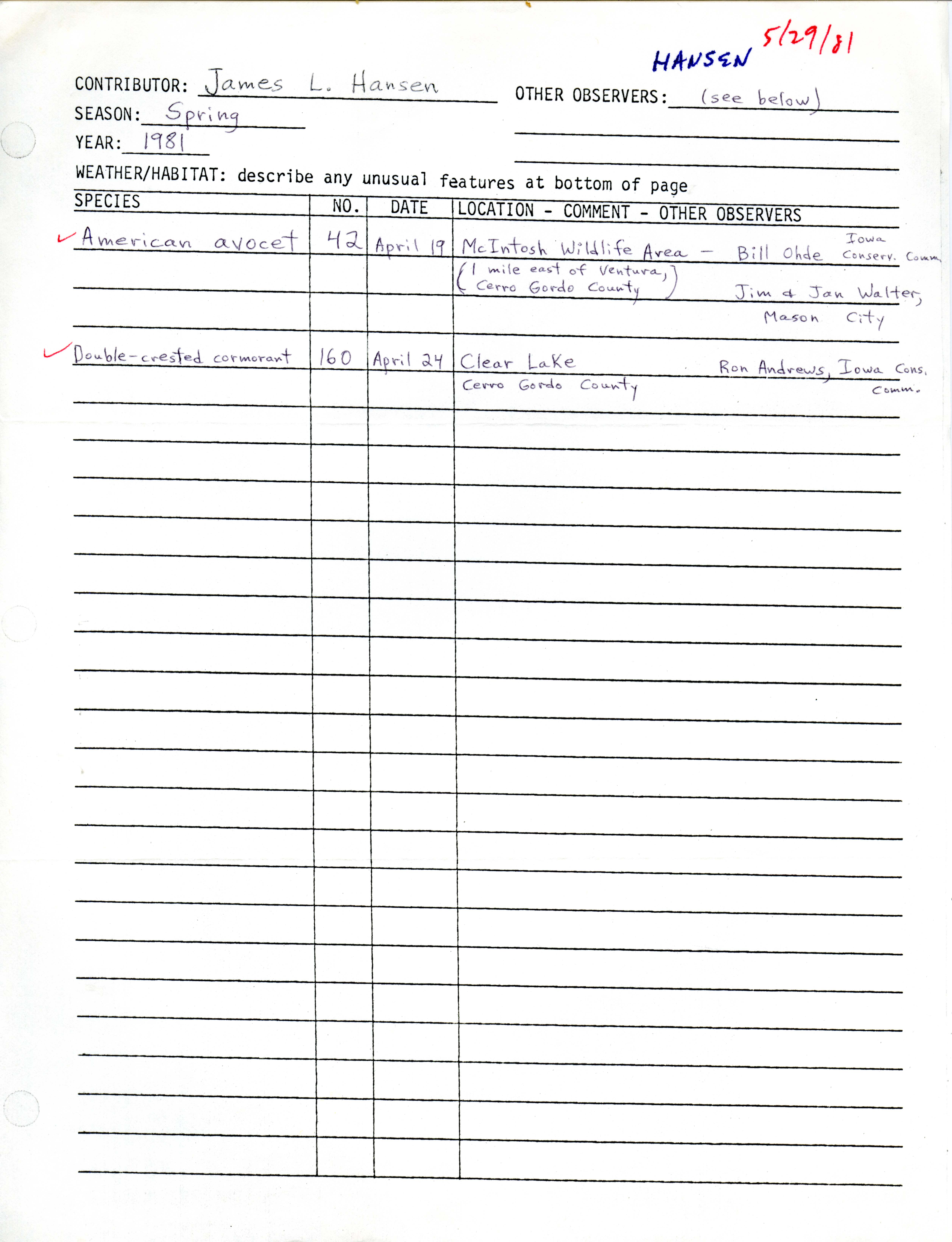 Annotated bird sighting list for spring 1981 compiled by James Hansen