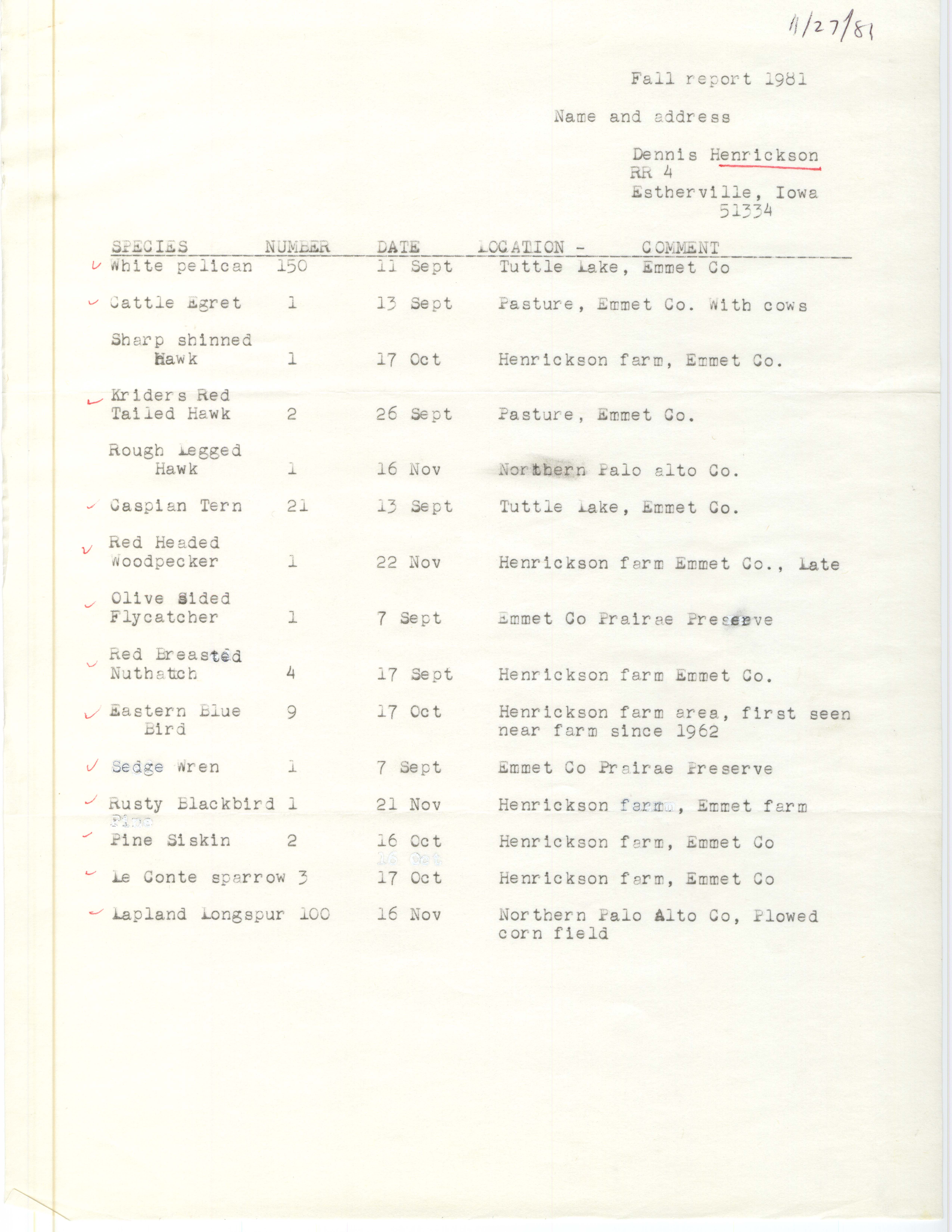 Field notes contributed by Dennis Henrickson, November 27, 1981