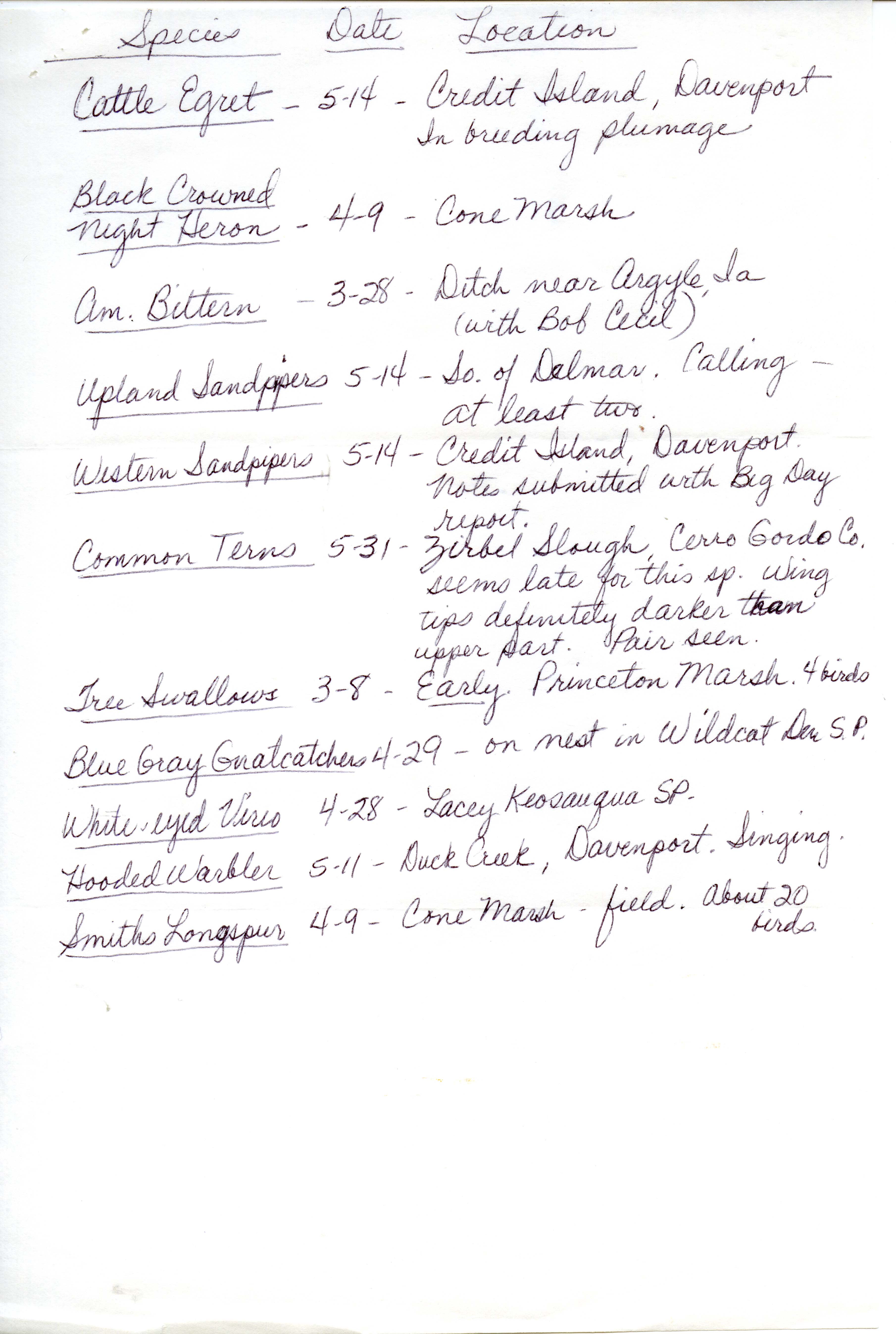 Field notes contributed by Ann M. Barker, June 8, 1987
