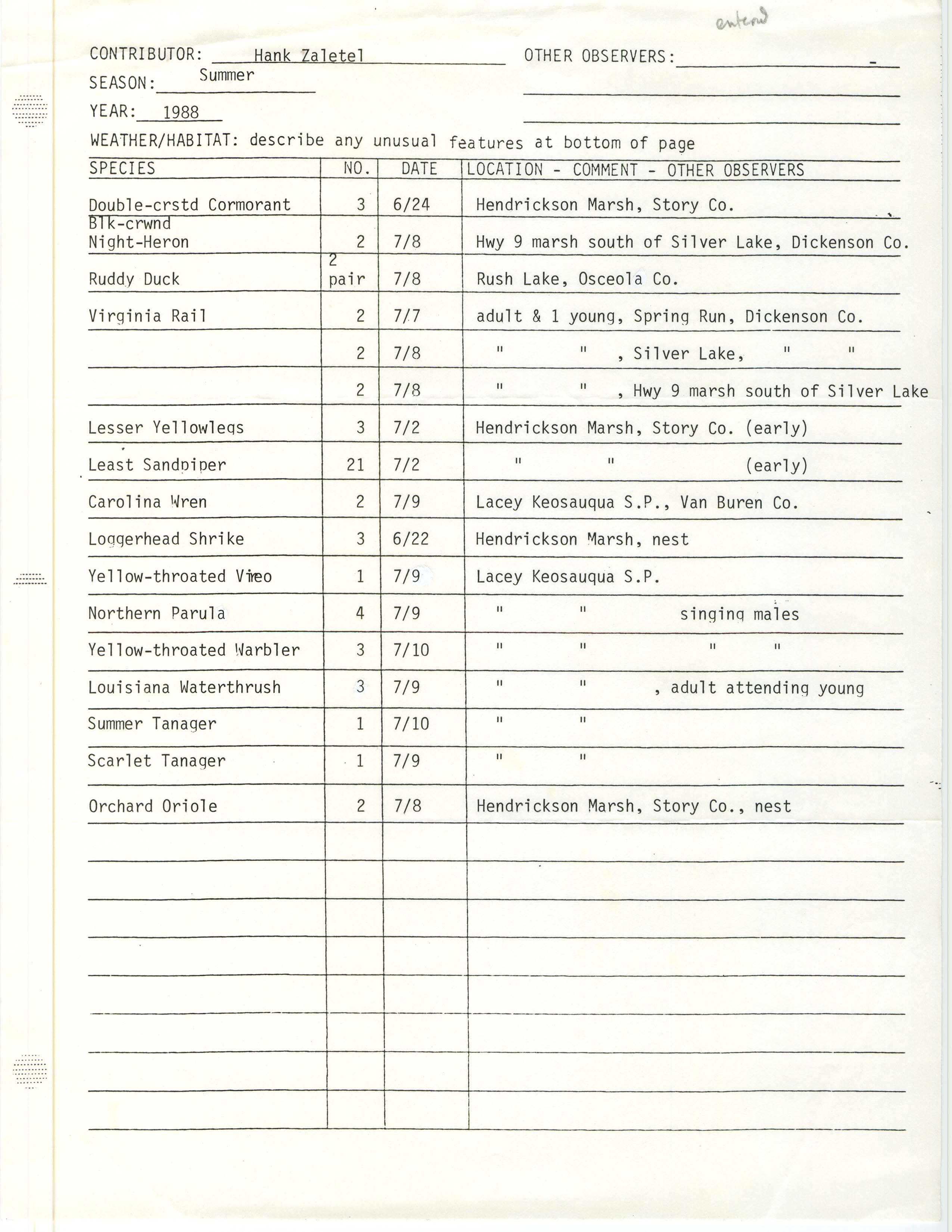 Field notes contributed by Hank Zaletel, summer 1988
