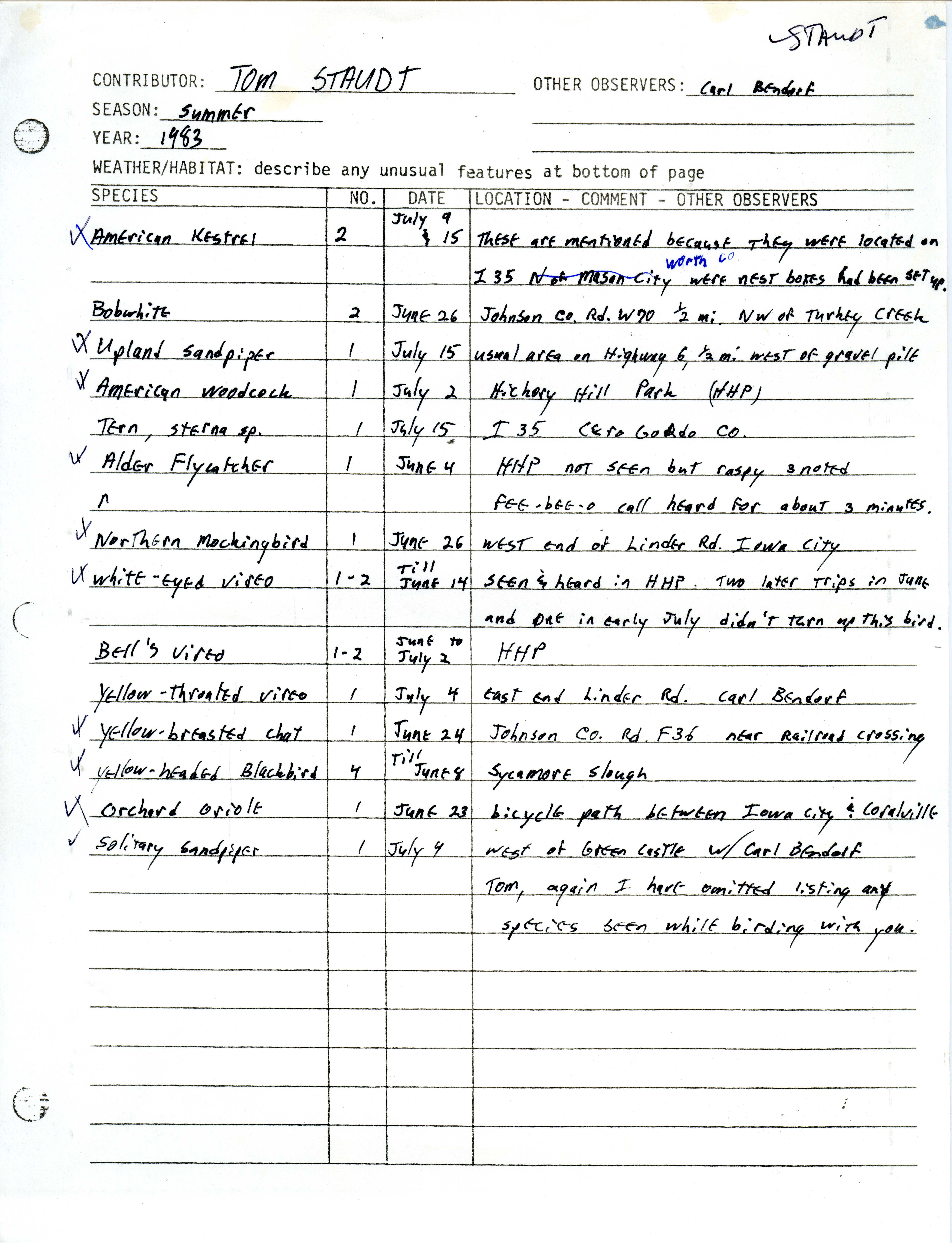 Annotated bird sighting list for Summer 1983 compiled by Tom Staudt