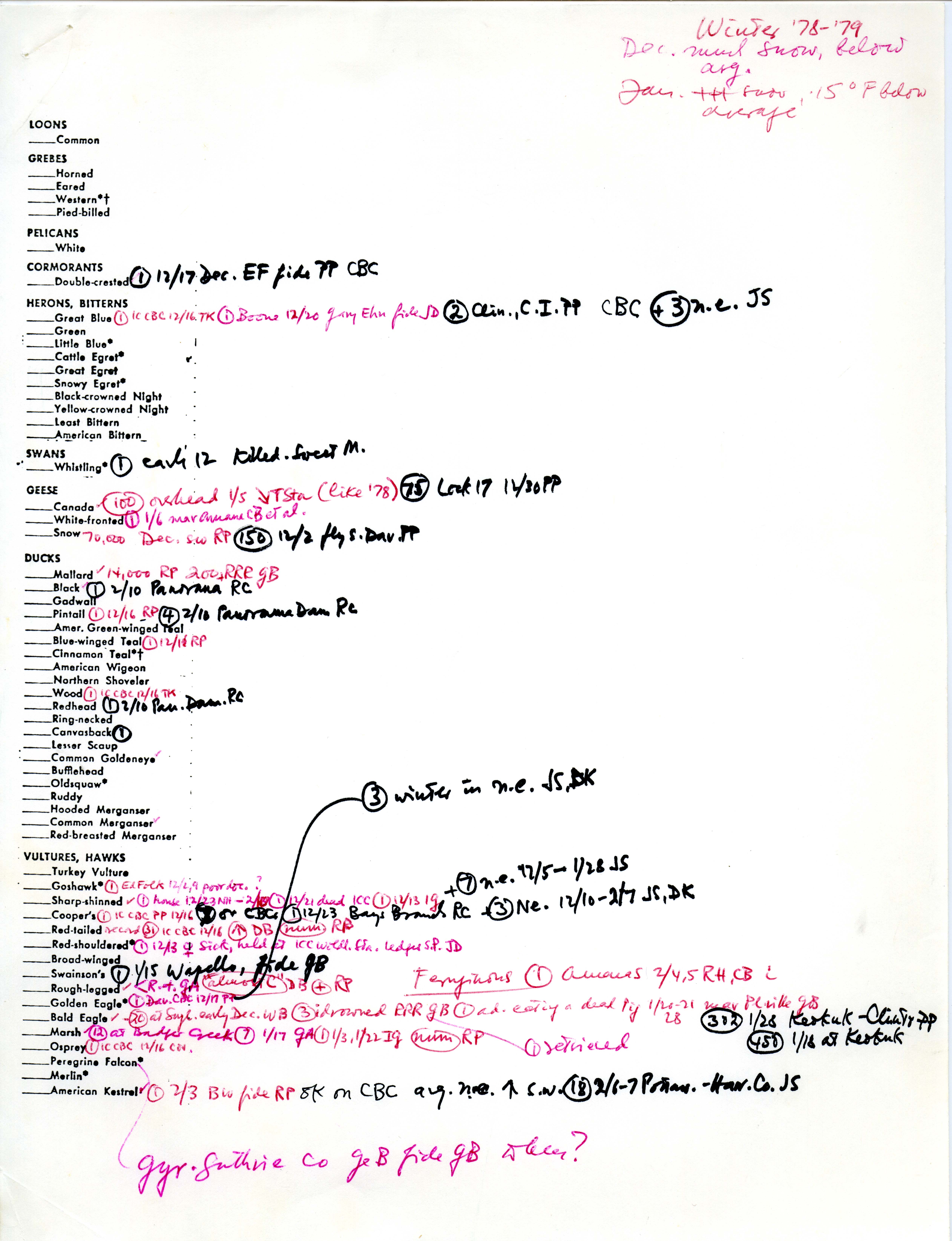 Bird sightings checklist, winter 1978-1979