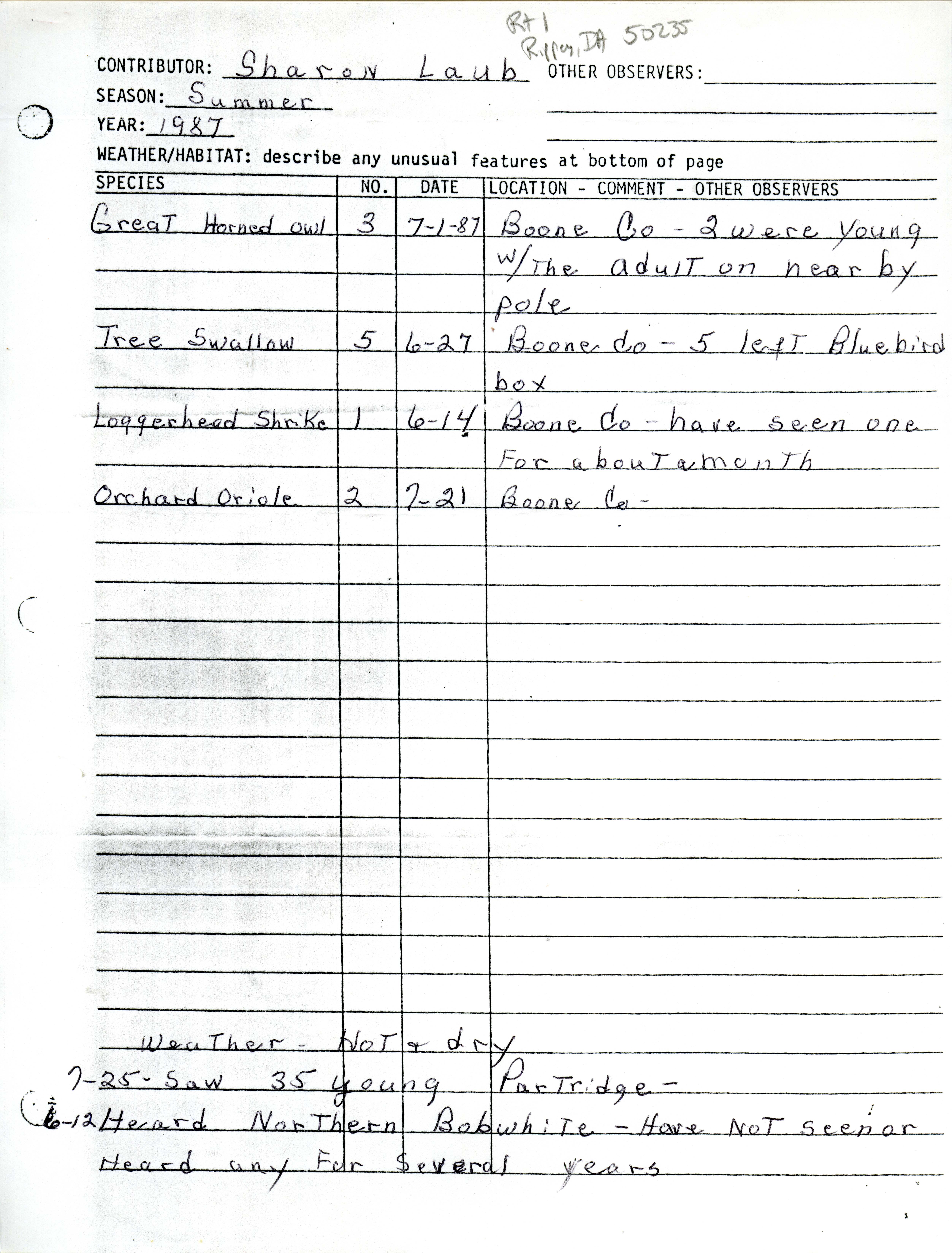 Field notes contributed by Sharon Laub, summer 1987