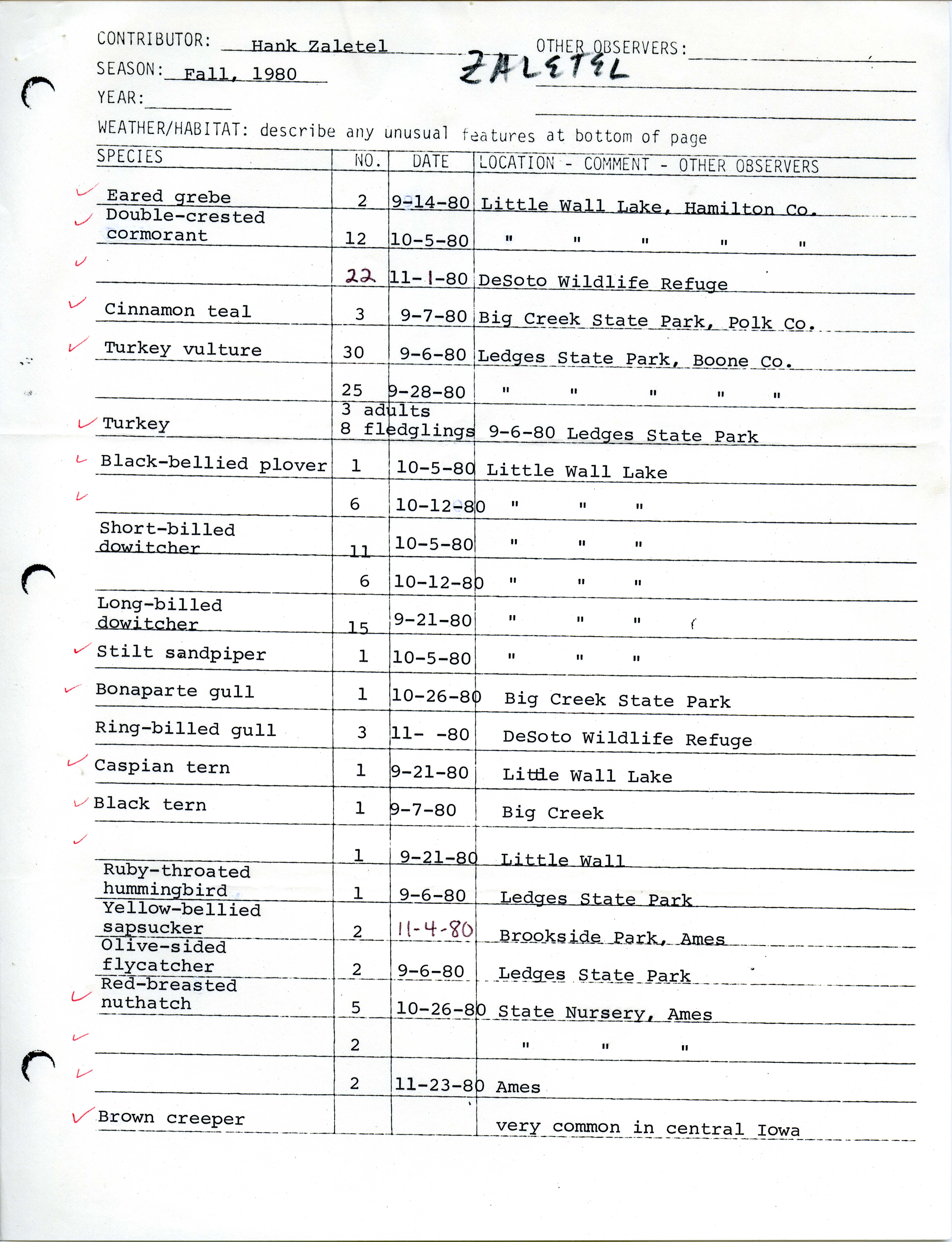 Annotated bird sighting list for Fall 1980 compiled by Hank Zaletel