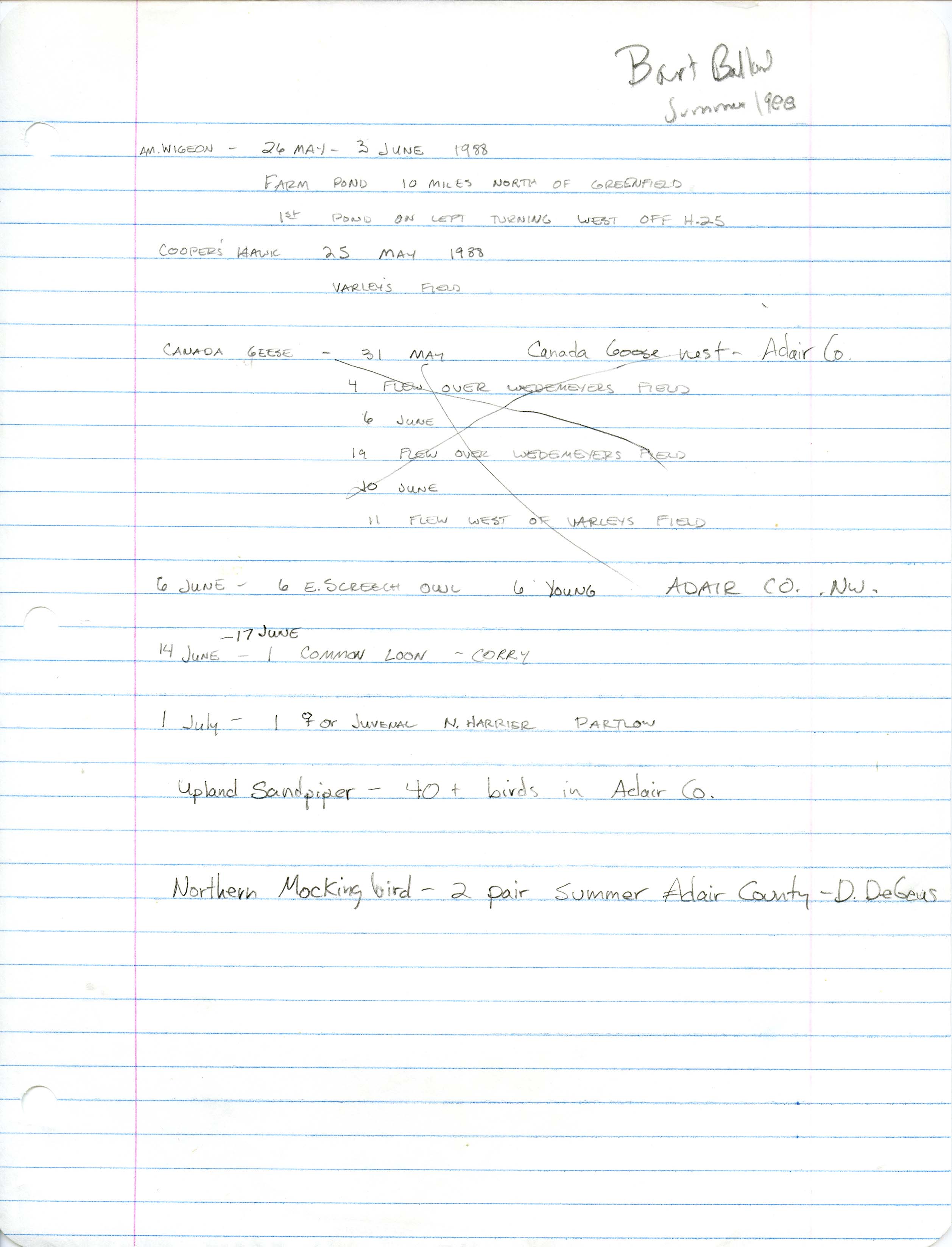 Field notes contributed by Bart M. Ballard, summer 1988