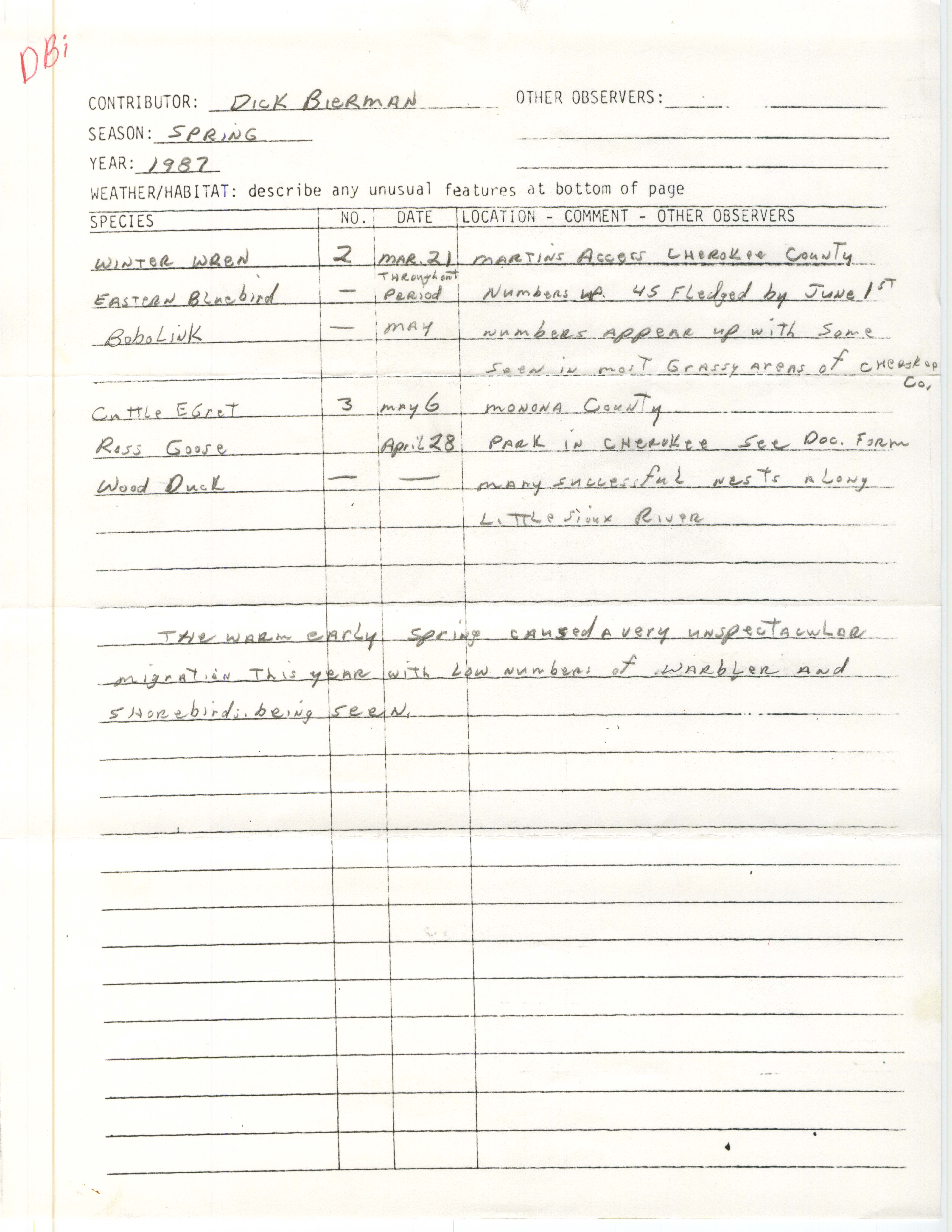 Field notes contributed by Dick Bierman, spring 1987