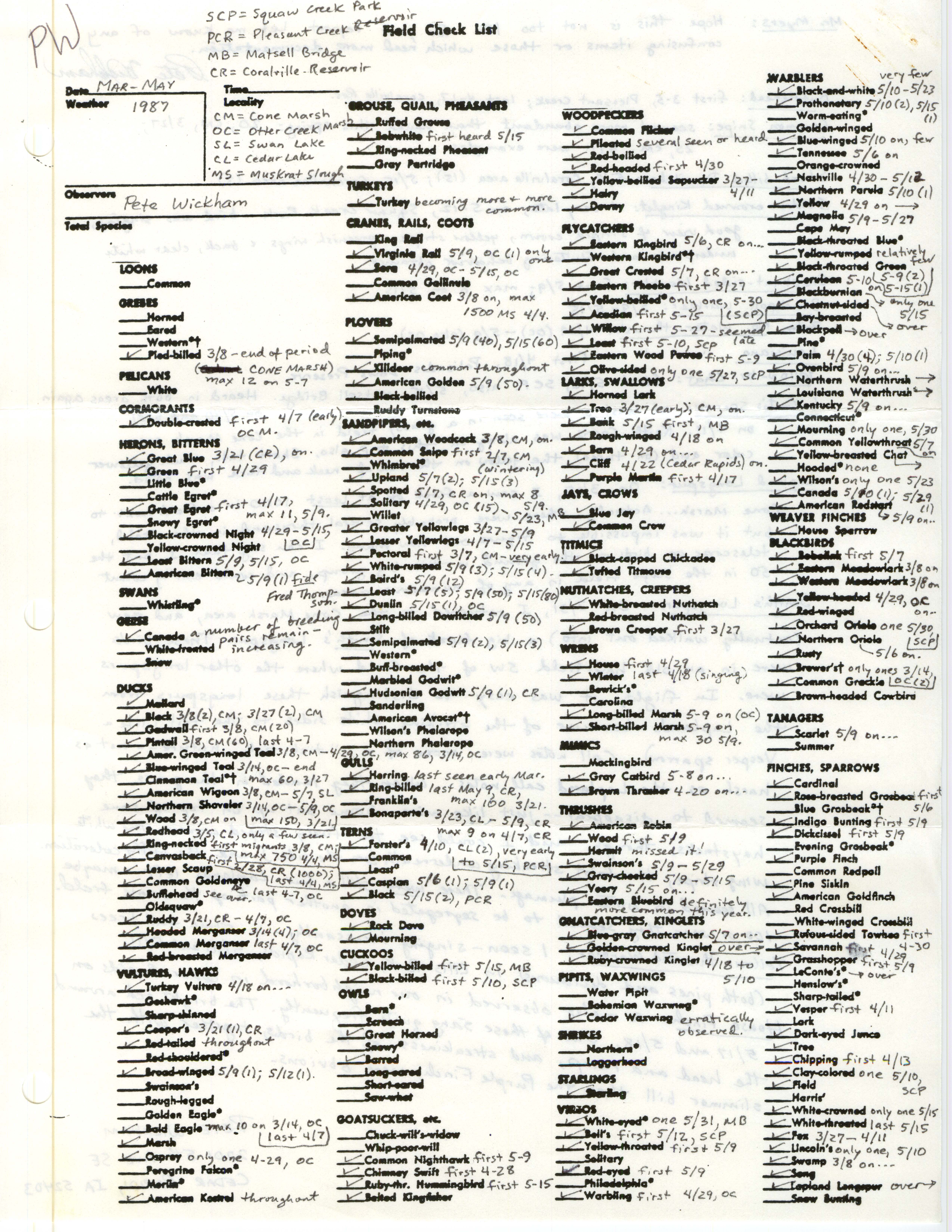 Field check list contributed by Peter P. Wickham, spring 1987