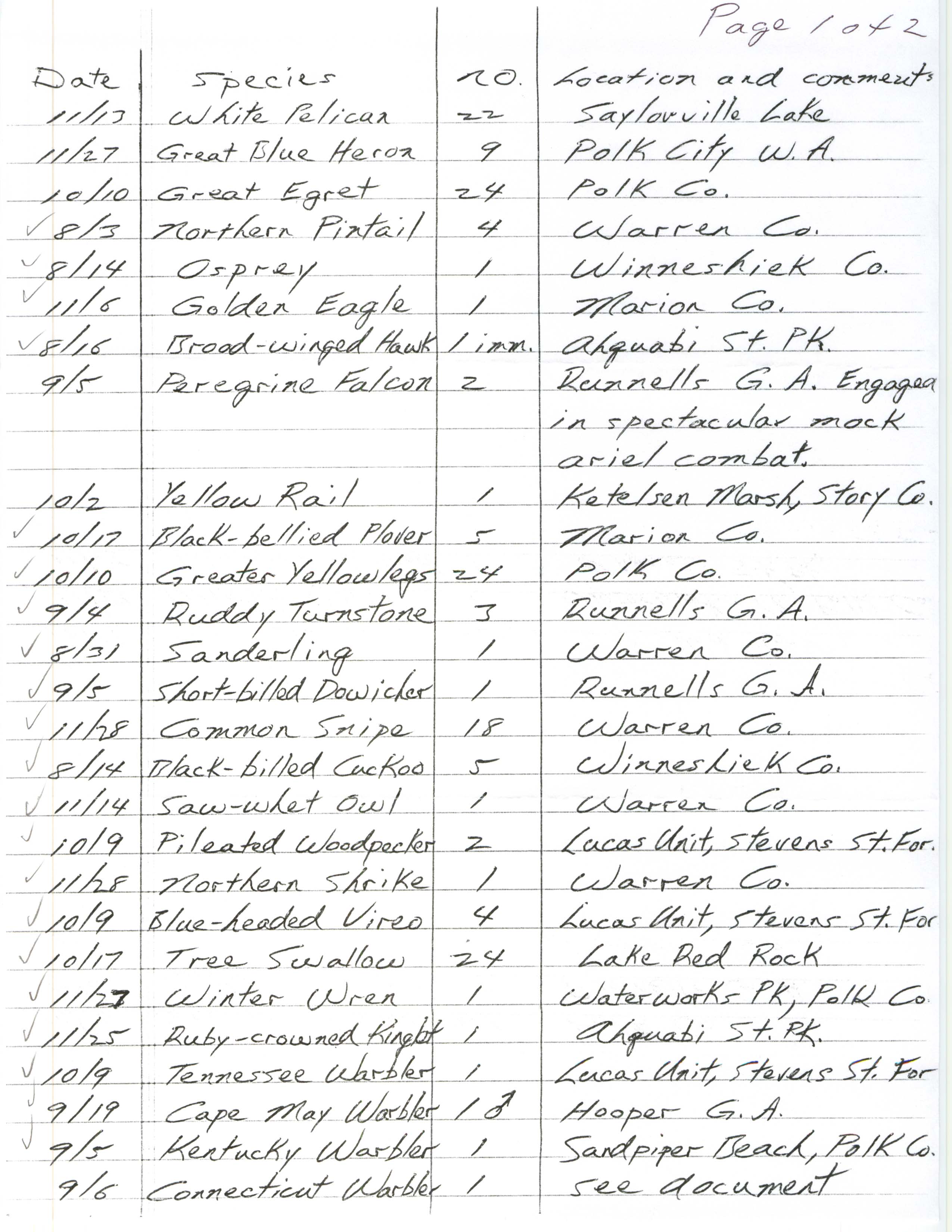 Annotated bird sighting list for fall 1999 compiled by Jim Sinclair