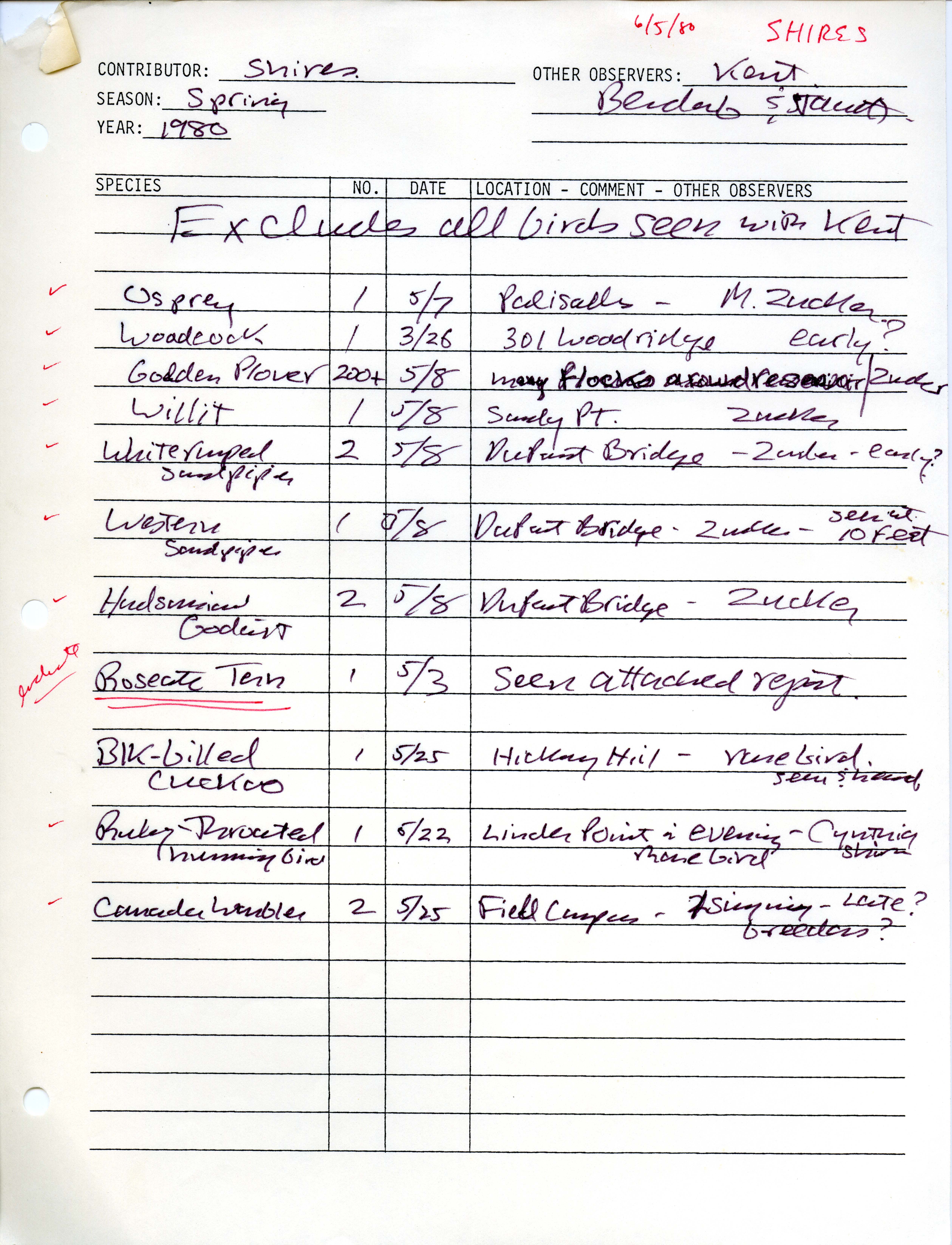 Field notes contributed by Thomas K. Shires, spring 1980