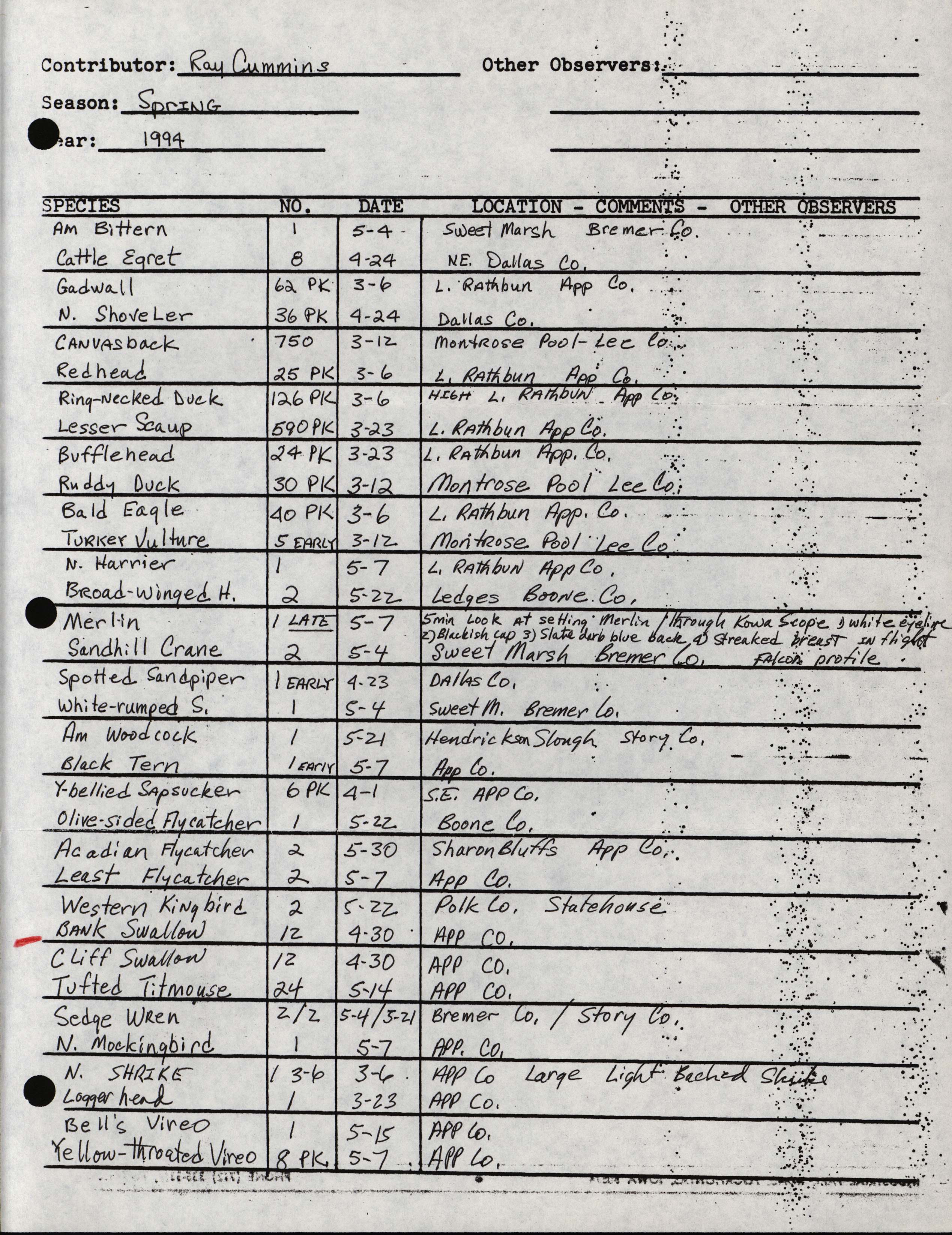 Annotated bird sighting list for Spring 1994 compiled by Ray Cummins