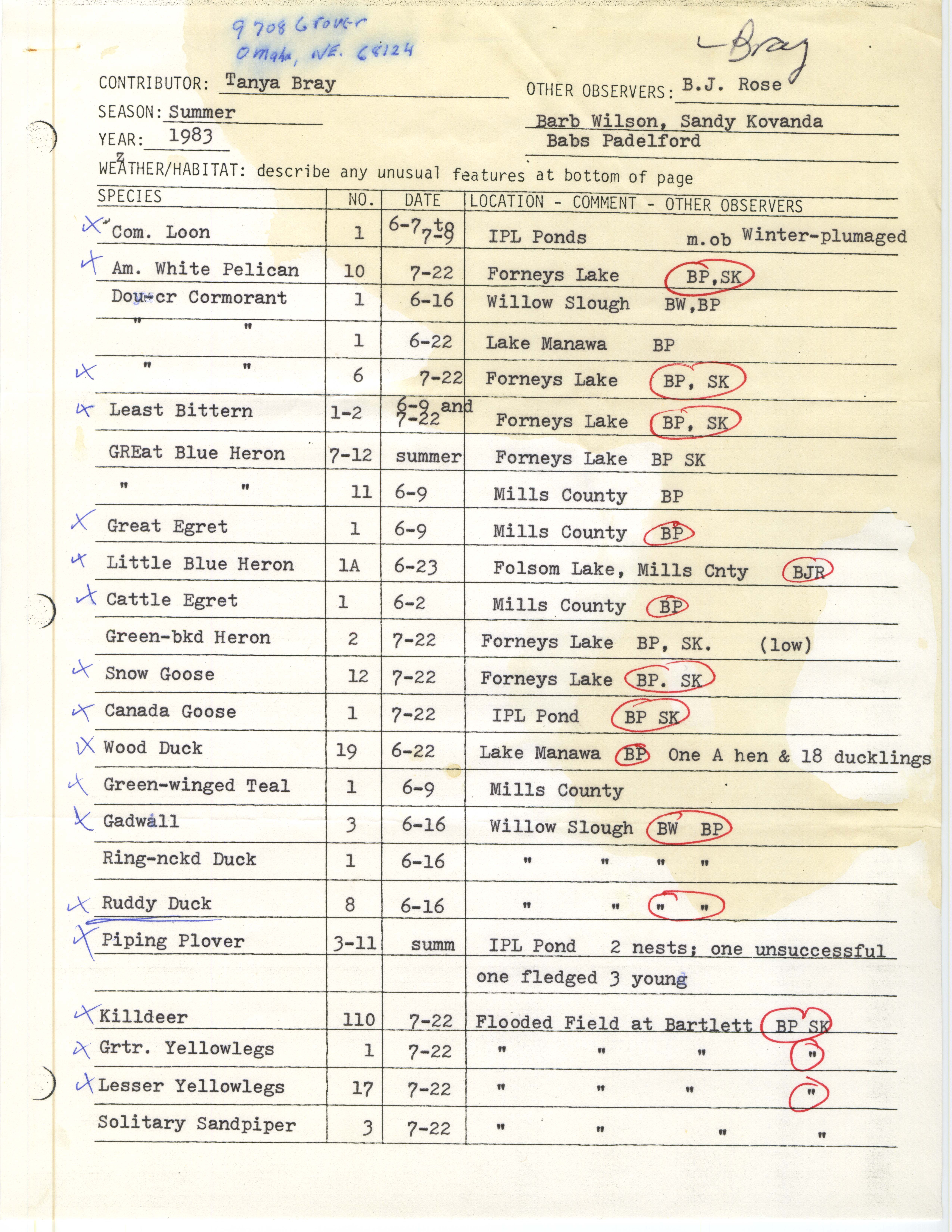 Annotated bird sighting list for Summer 1983 compiled by Tanya Bray
