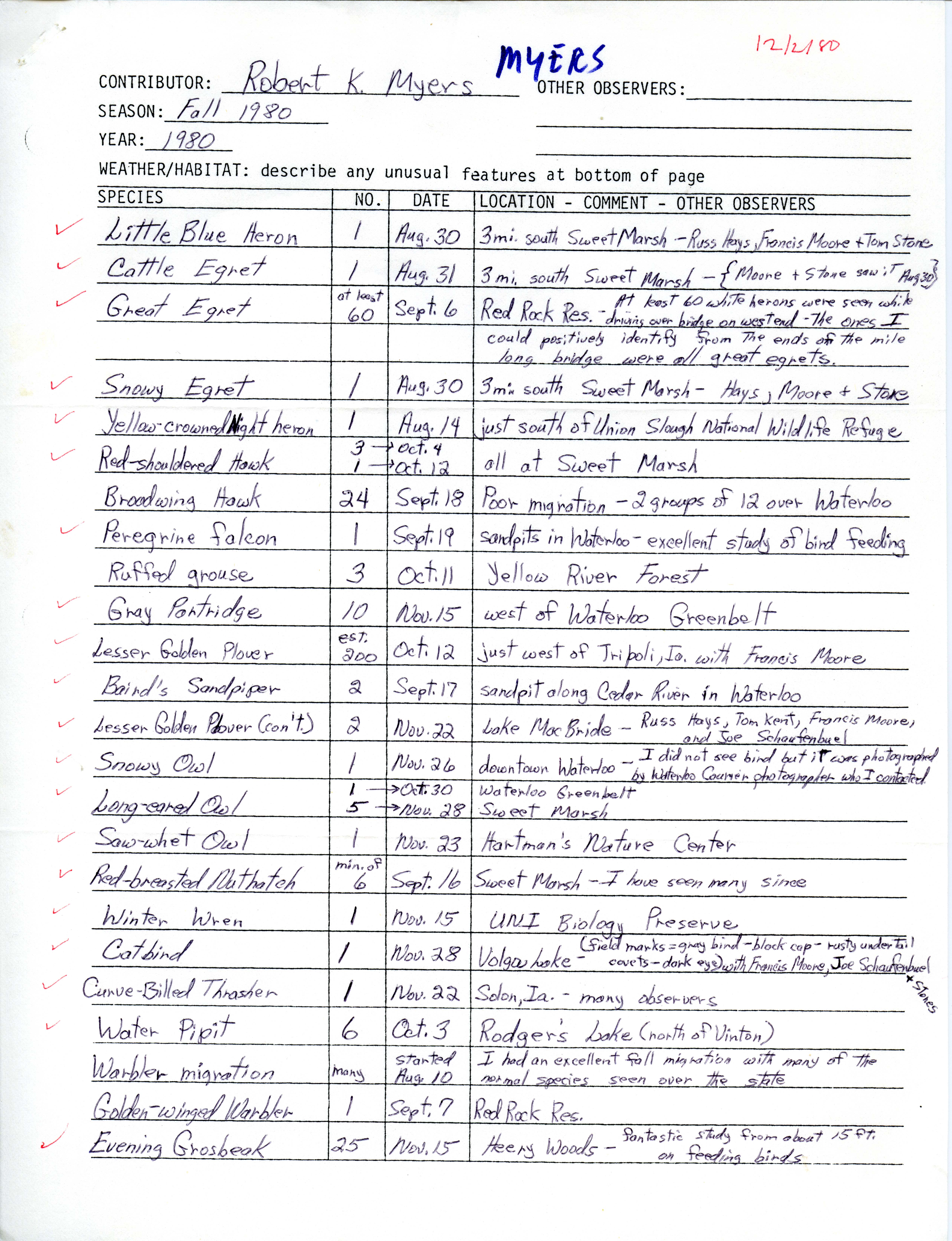Annotated bird sighting list for Fall 1980 submitted by Robert K. Myers