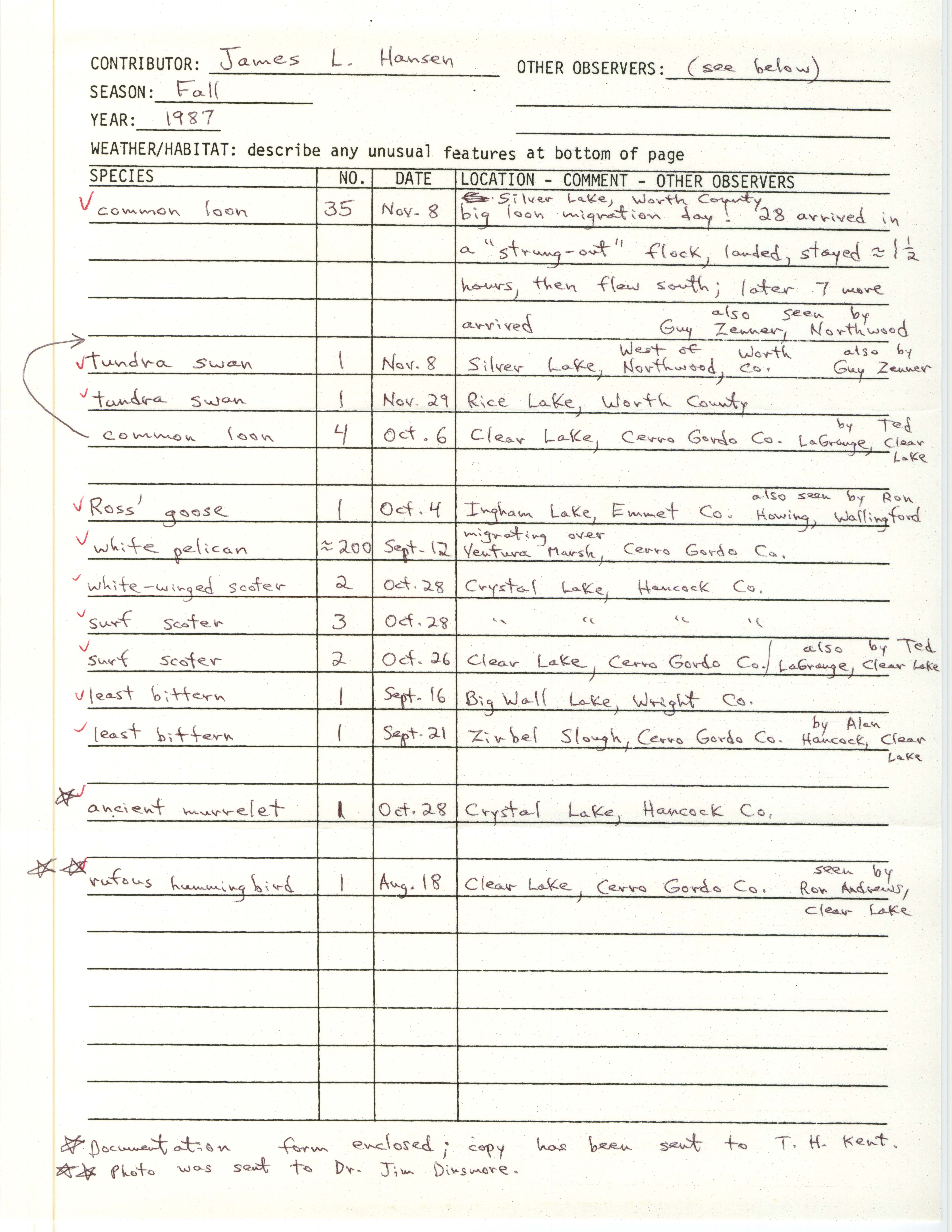 Field notes contributed by James L. Hansen, fall 1987