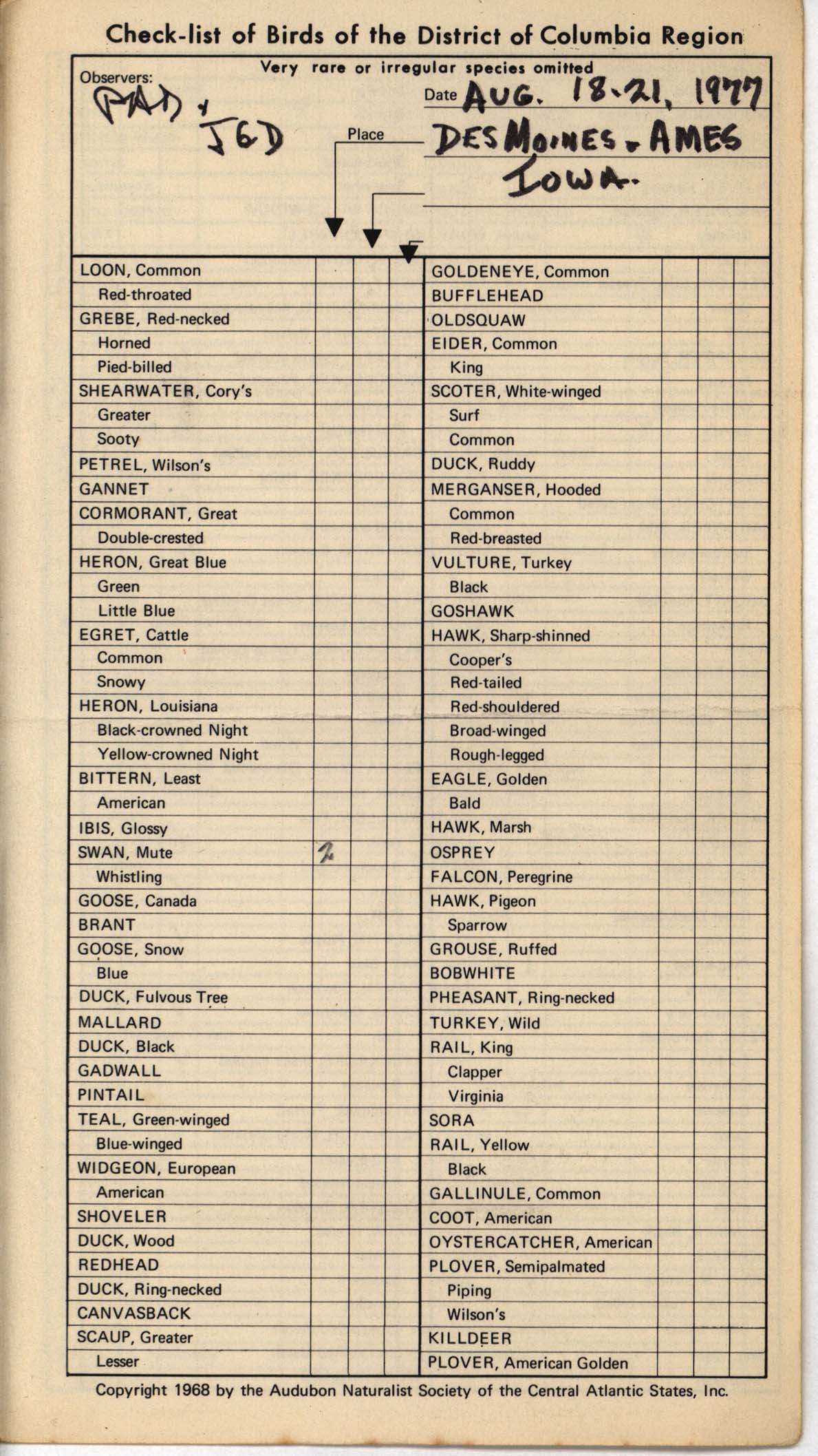 Check-list of birds, Philip DuMont, August 18 to 21, 1977
