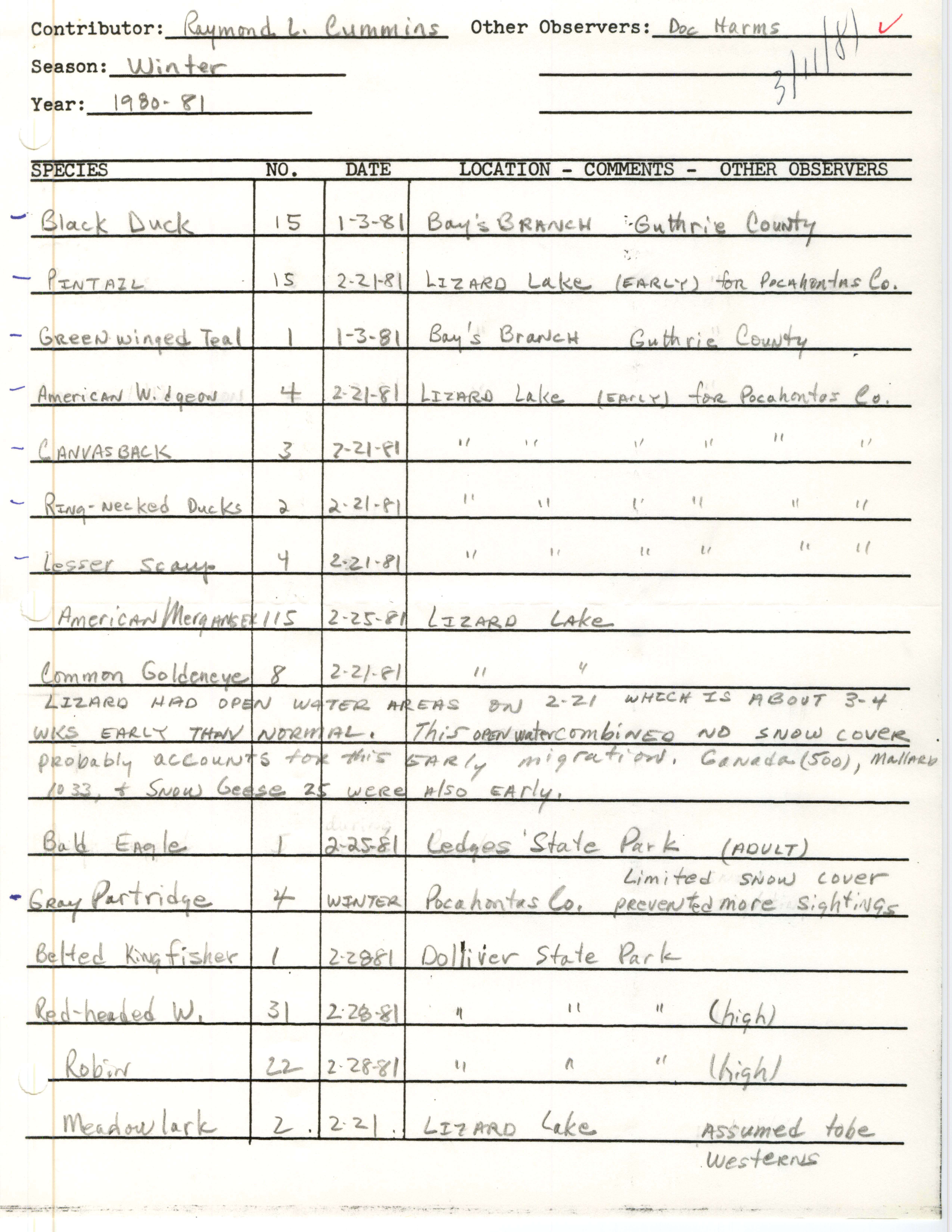 Annotated bird sighting list for winter 1980-1981 compiled by Raymond L. Cummins
