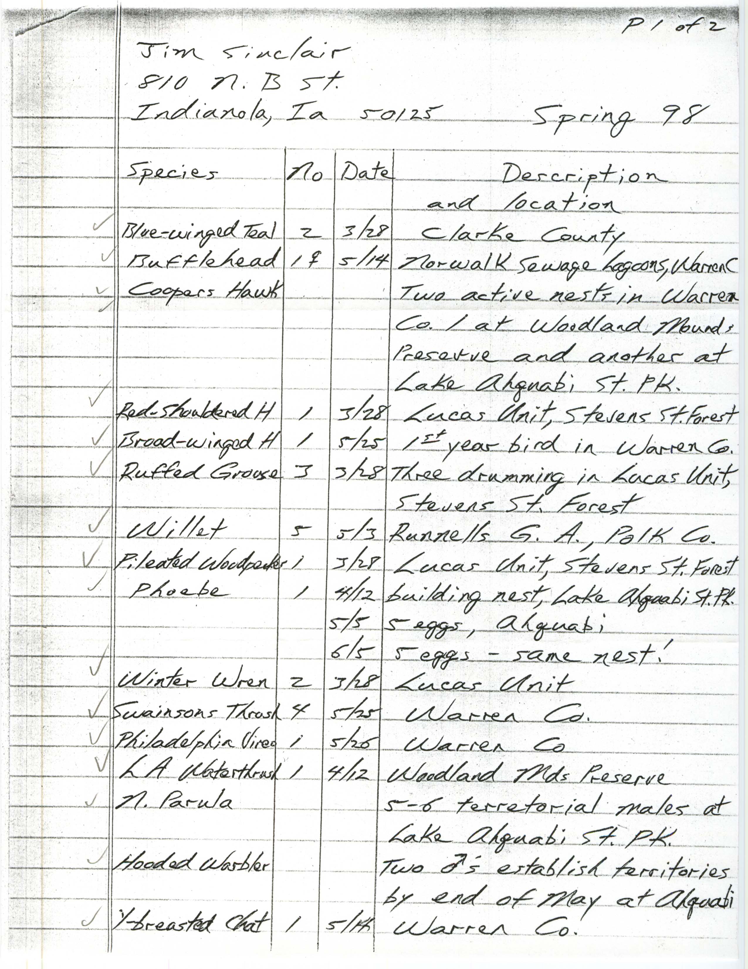 Annotated bird sighting list for spring 1998 compiled by Jim Sinclair