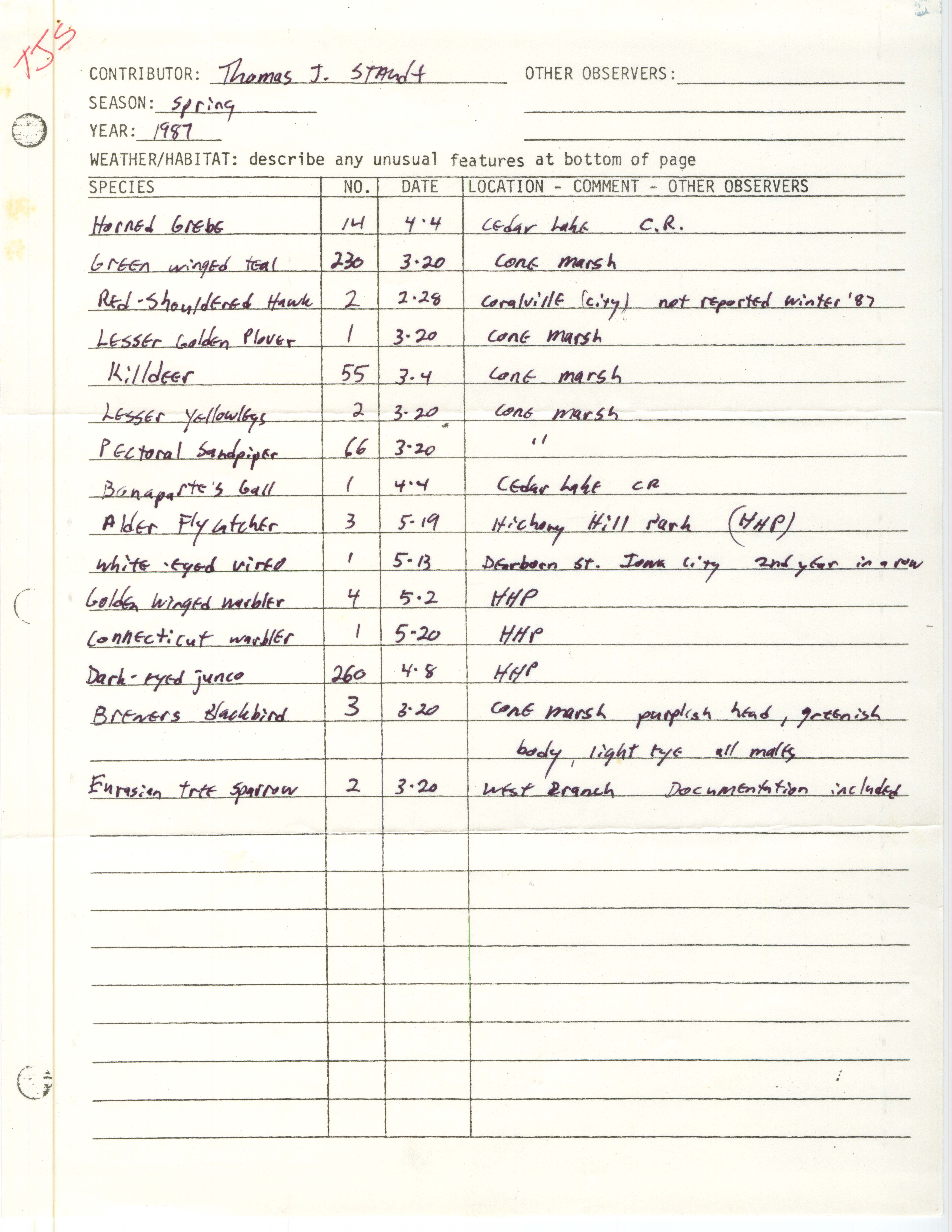 Field notes contributed by Thomas J. Staudt, spring 1987