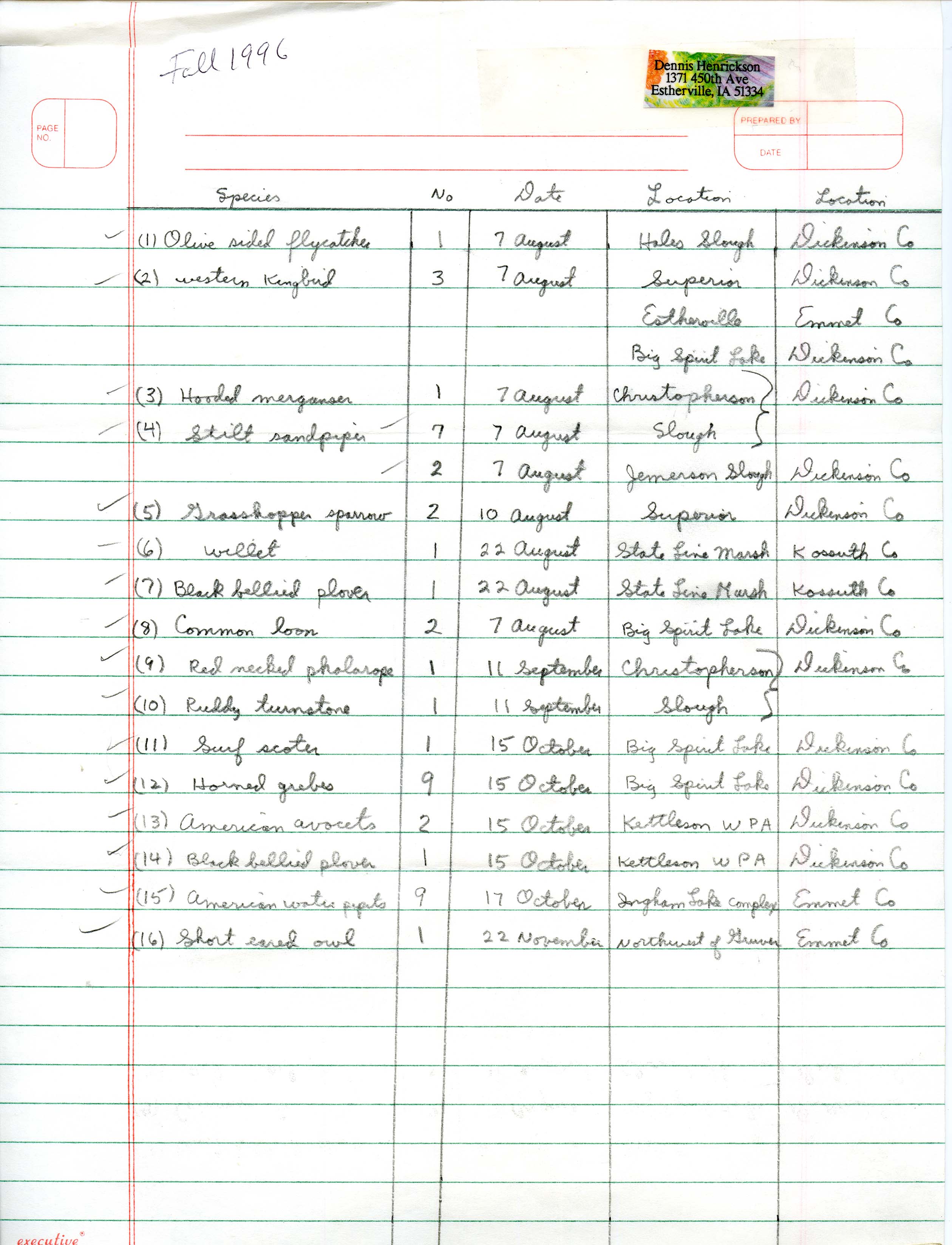 Field notes contributed by Dennis Henrickson, fall 1996