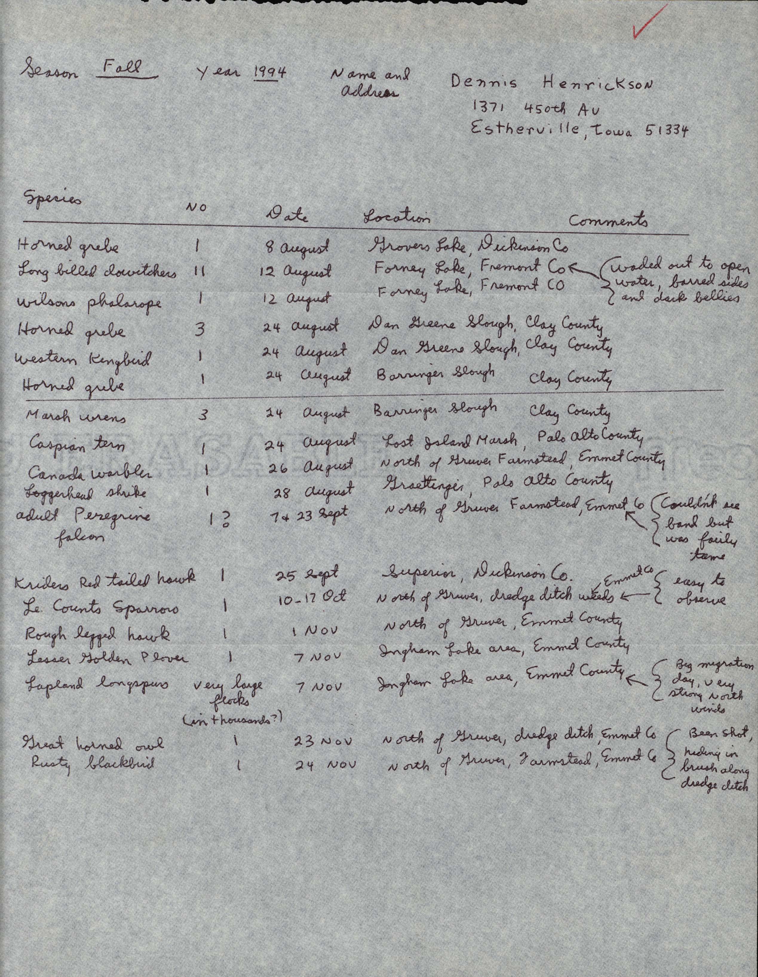Annotated bird sighting list for fall 1994 compiled by Dennis Henrickson