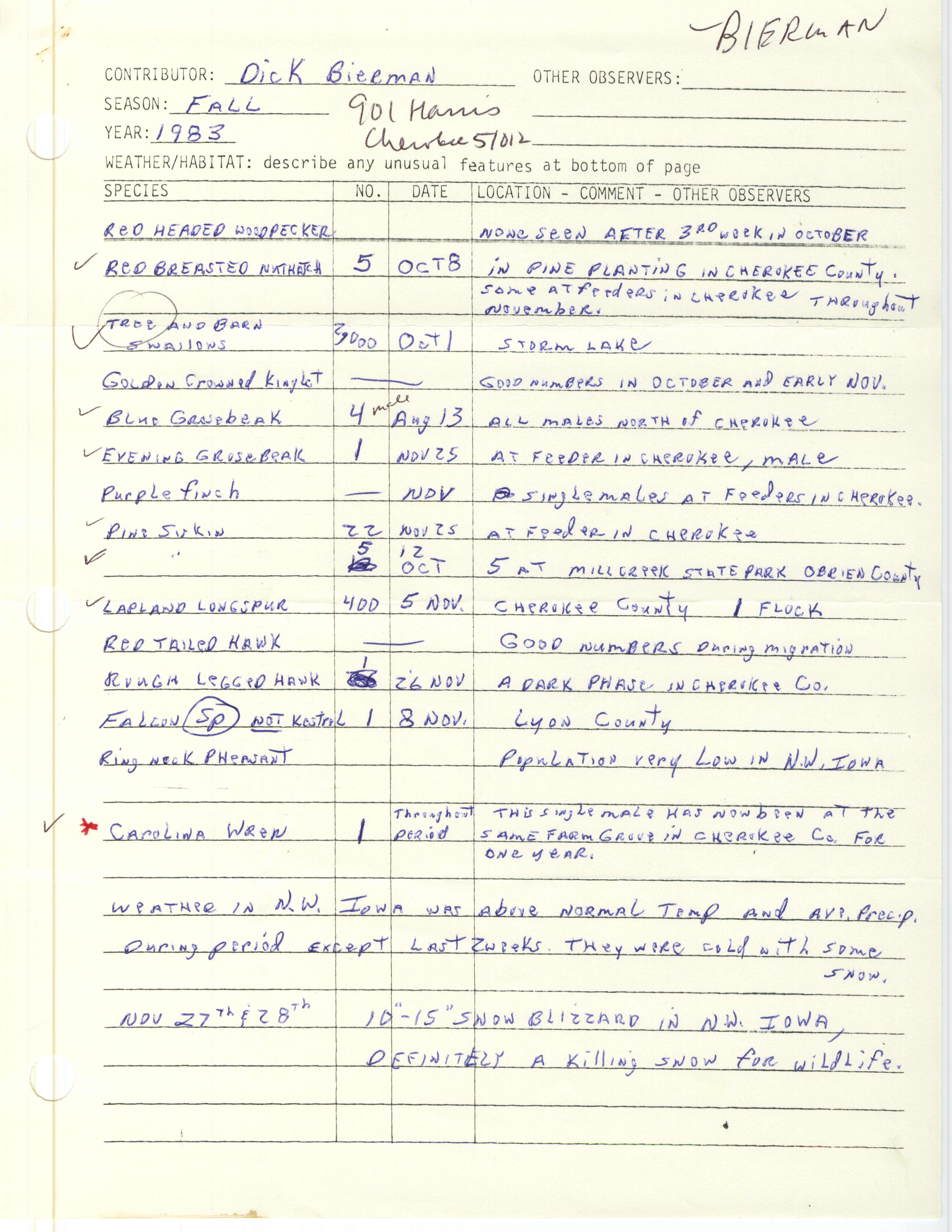 Annotated bird sighting list for fall 1983 compiled by Dick Bierman