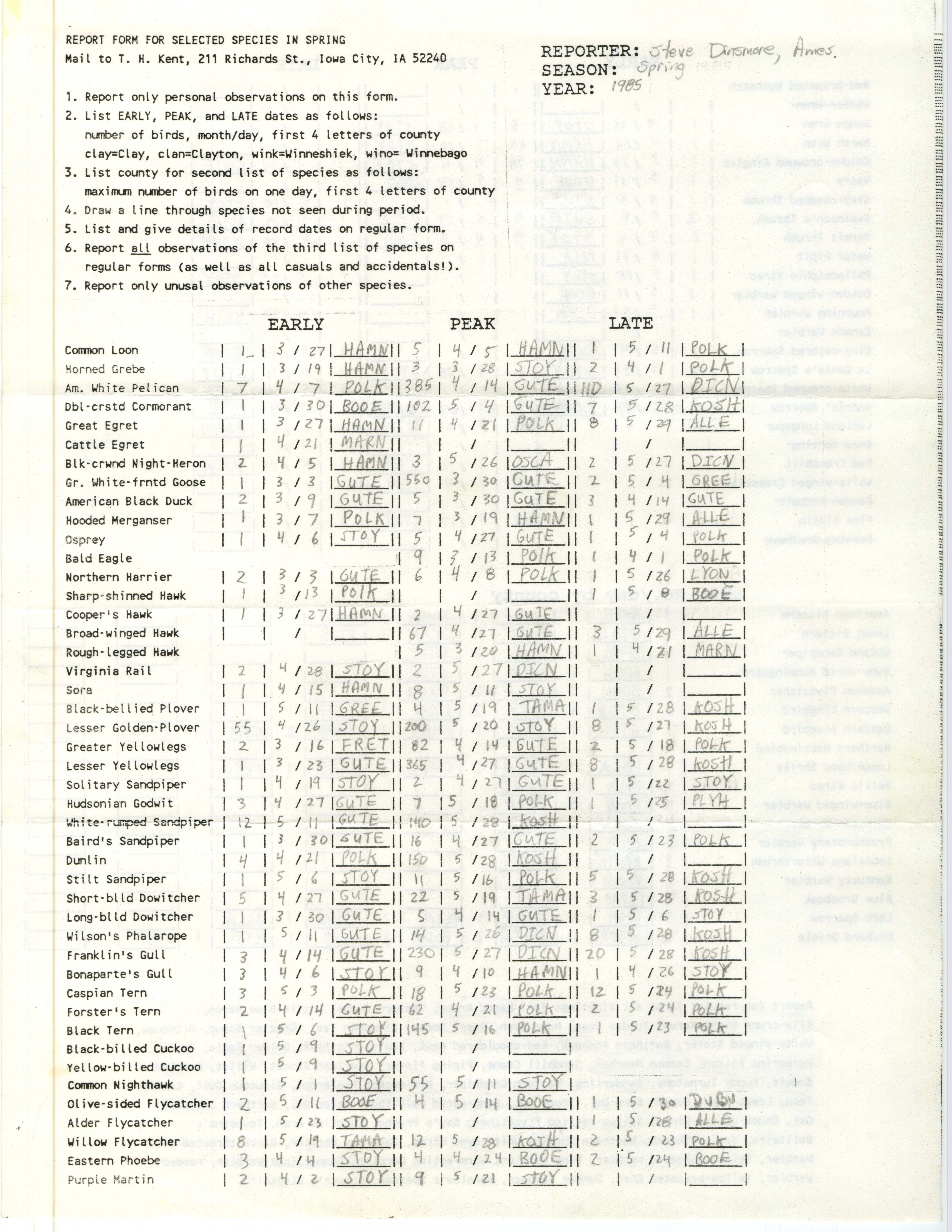 Report form for selected species in spring, contributed by Stephen J. Dinsmore, spring 1985