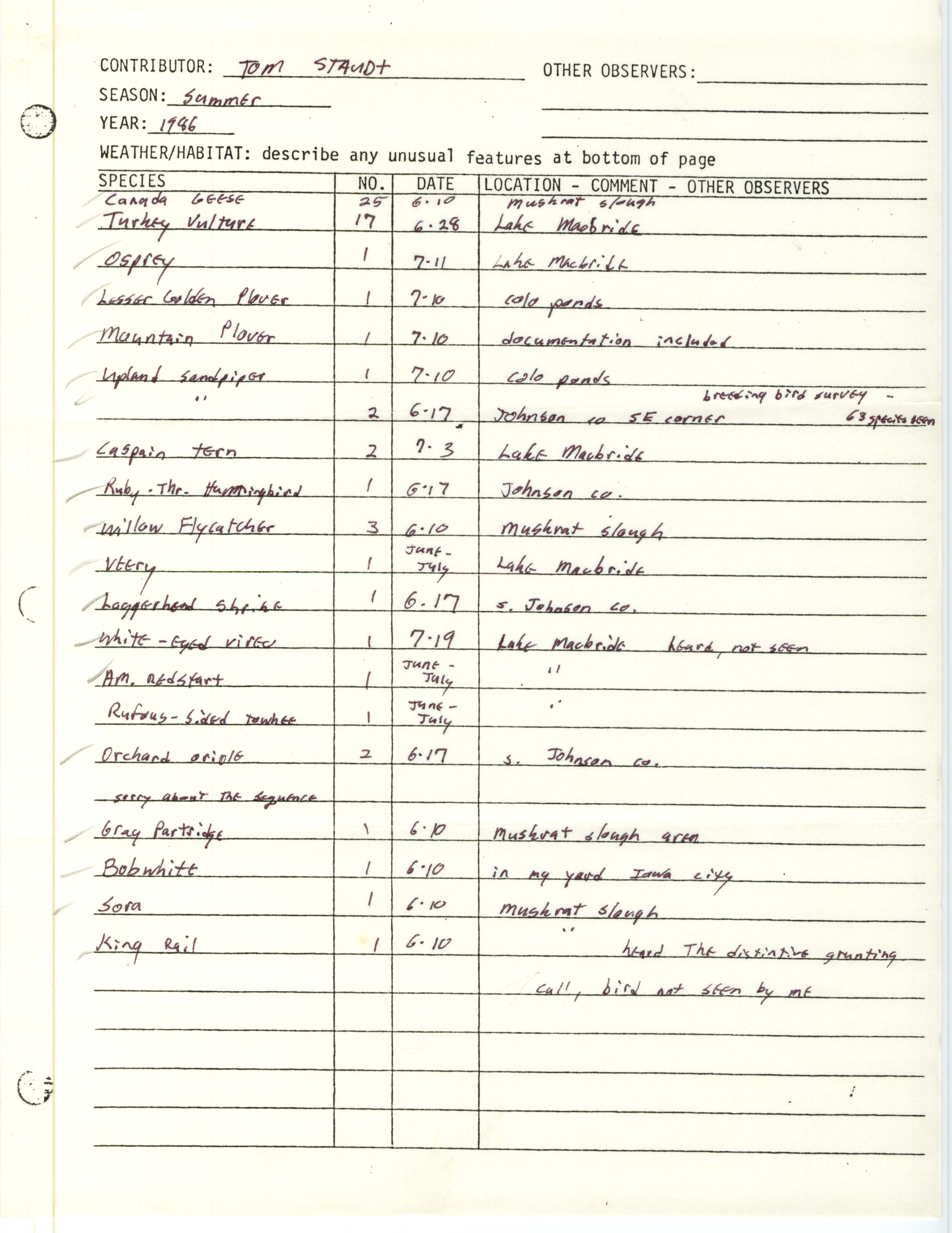 Field notes contributed by Thomas J. Staudt, summer 1986