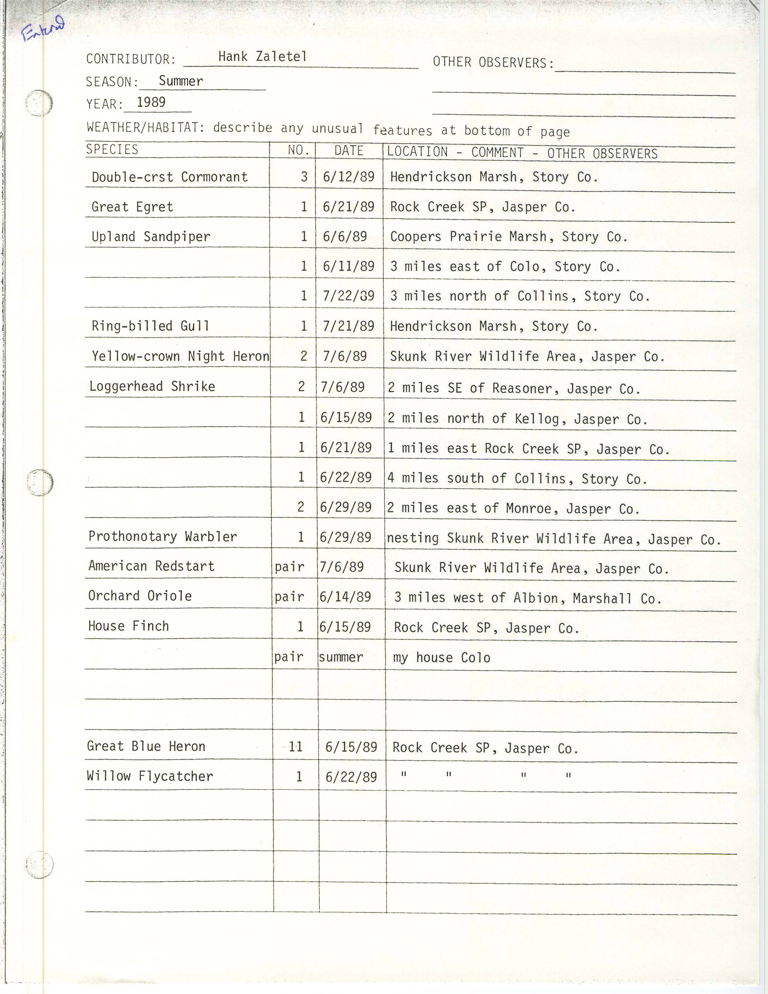 Field notes contributed by Hank Zaletel, summer 1989