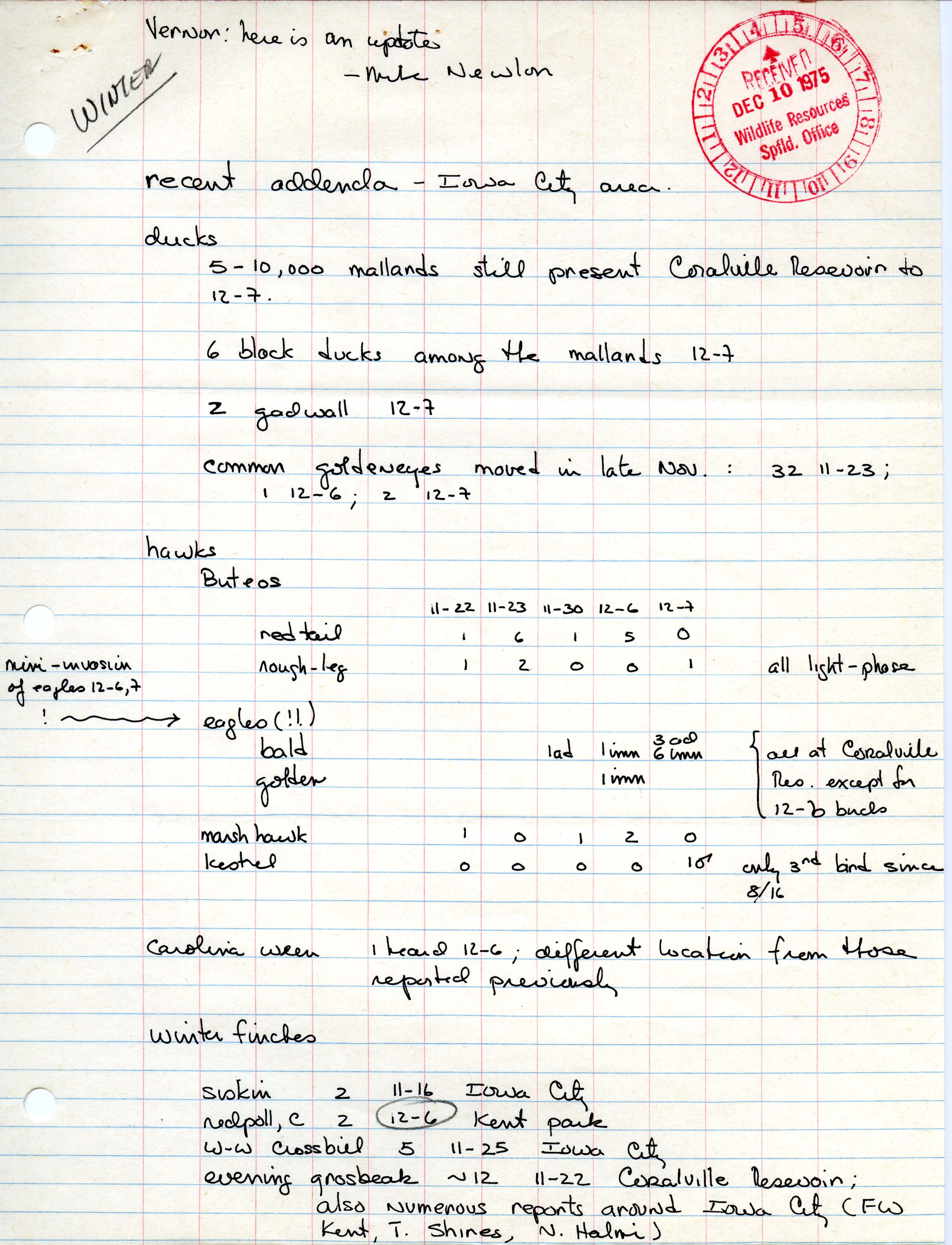 Notes for additional birds observed in the Iowa City area, winter 1975