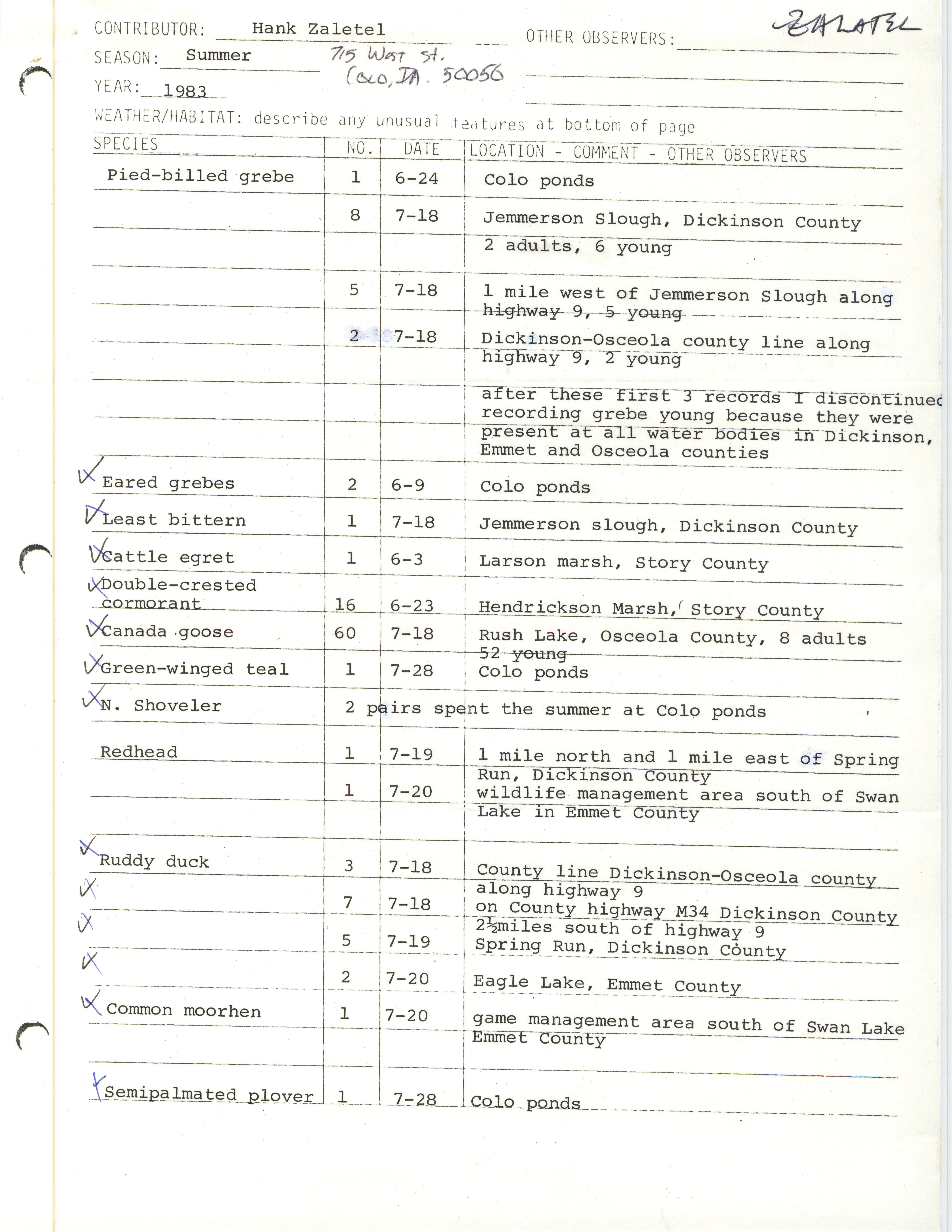 Annotated bird sighting list for Summer 1983 compiled by Hank Zaletel