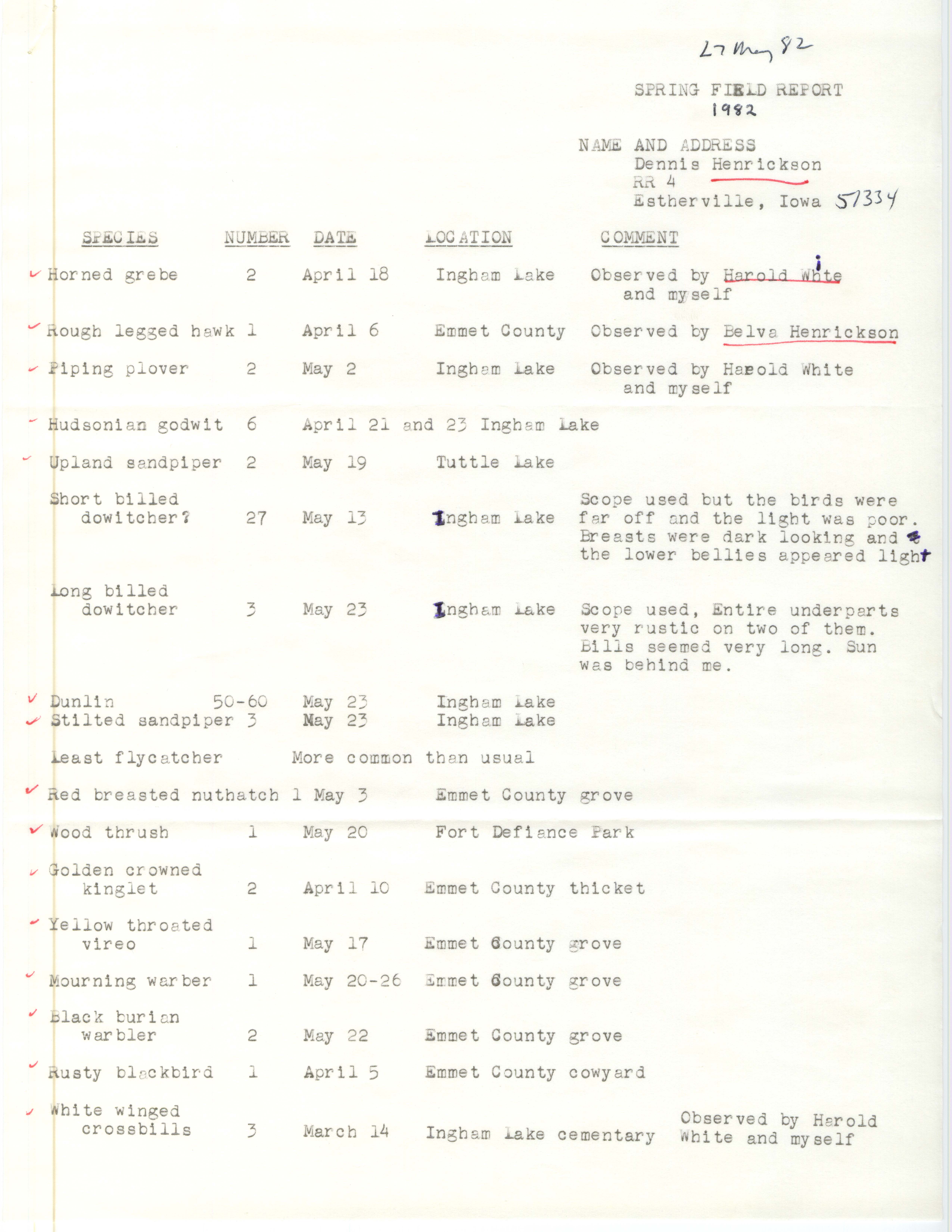 Field notes contributed by Dennis Henrickson, May 27, 1982