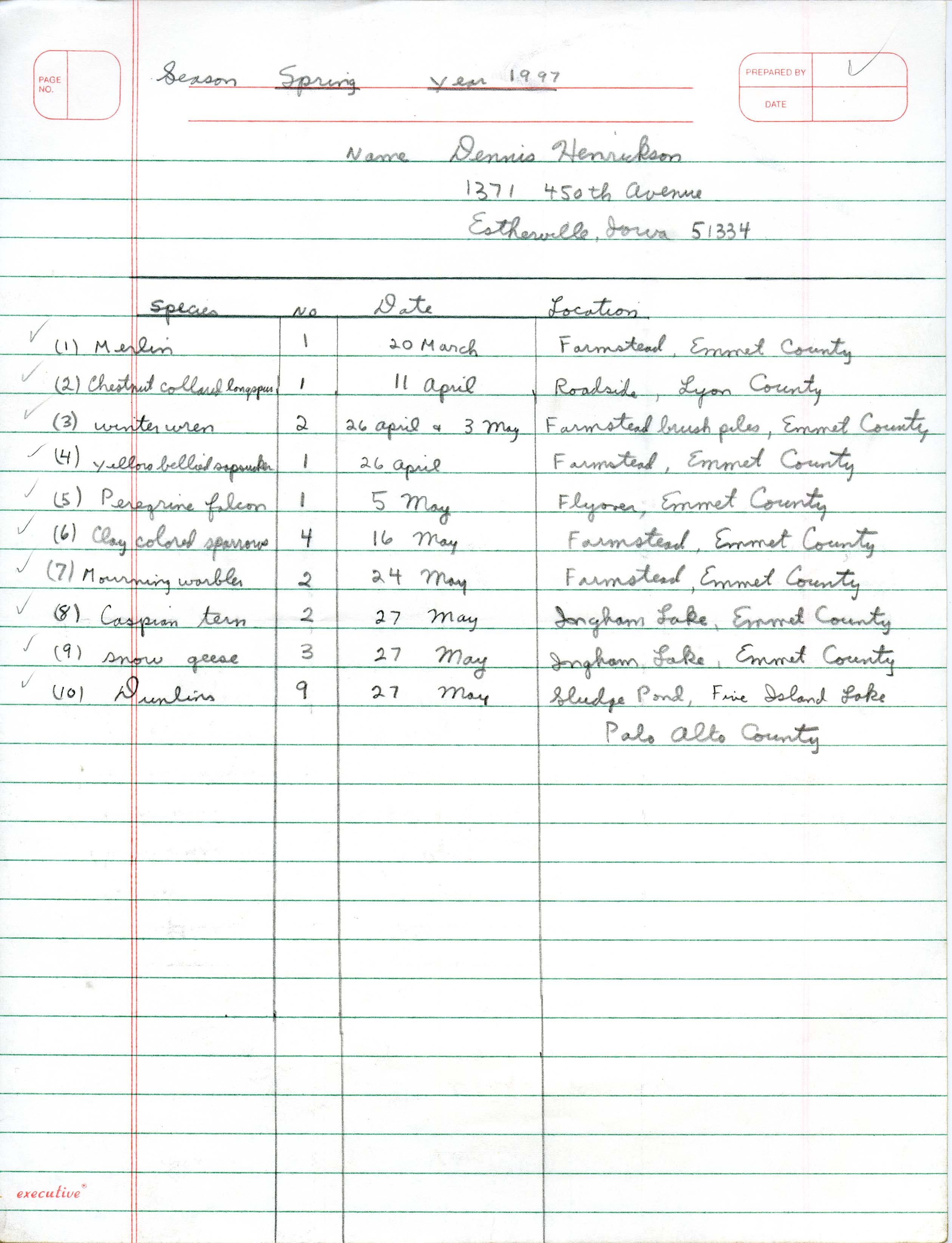 Field notes contributed by Dennis Henrickson, spring 1997
