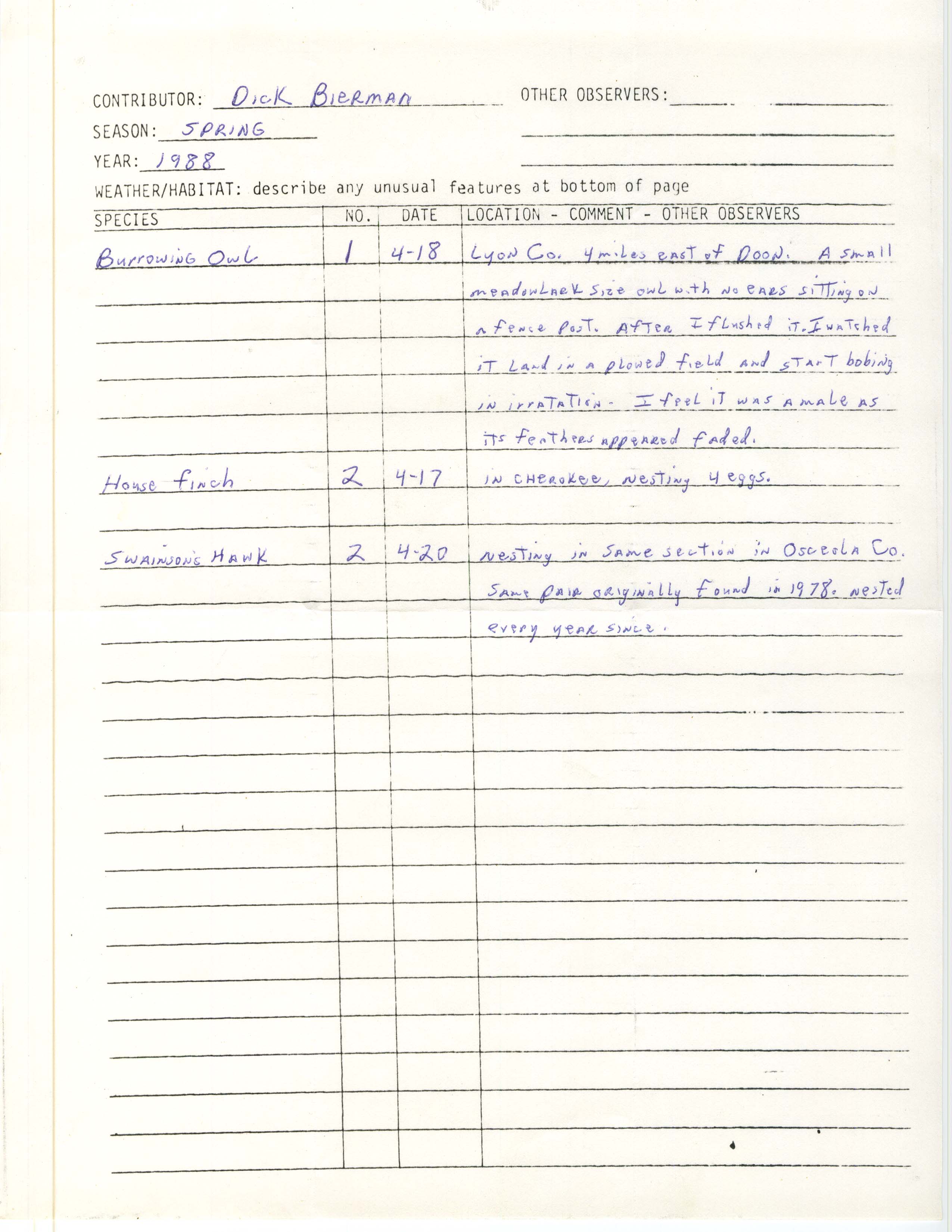 Field notes contributed by Dick Bierman, spring 1988
