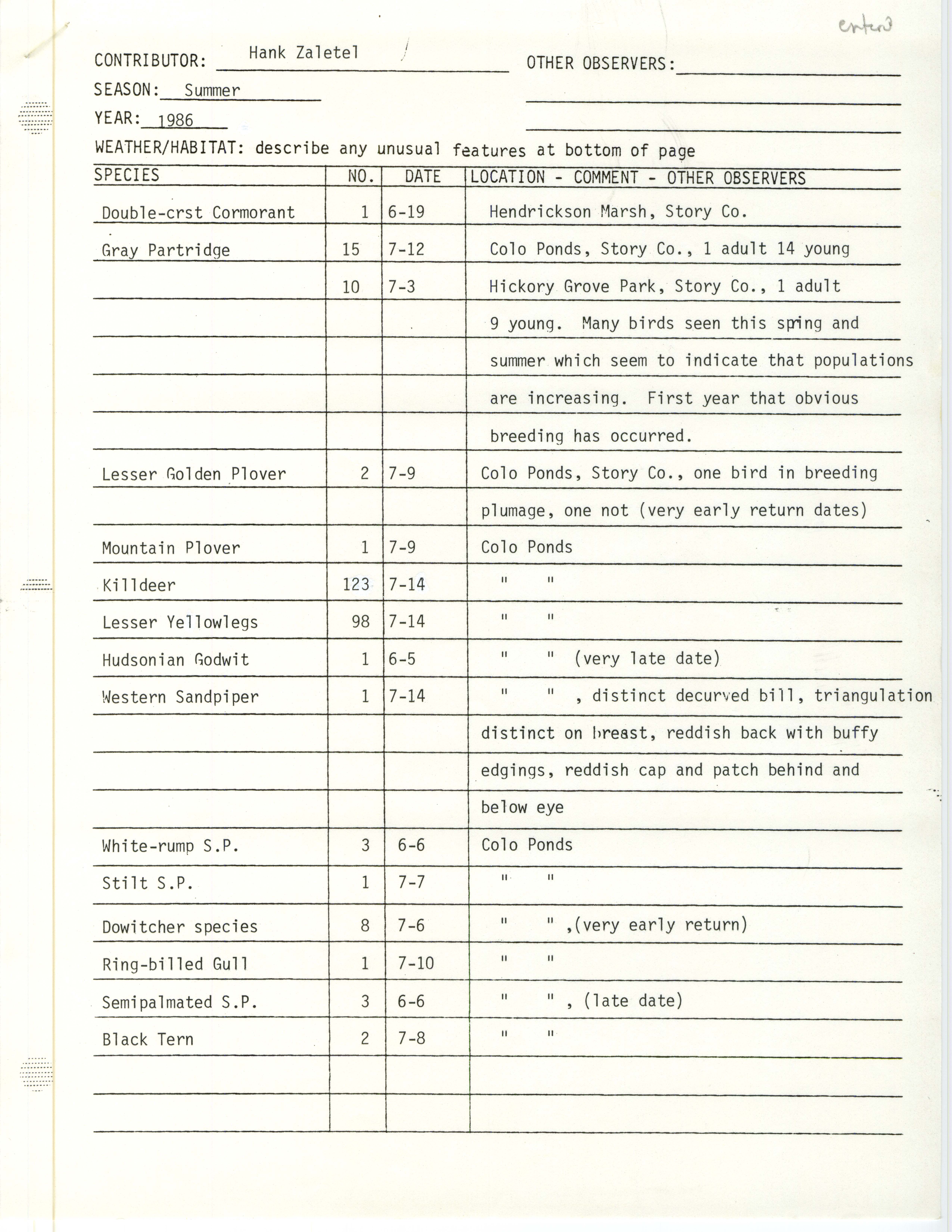 Field notes contributed by Hank Zaletel, summer 1986
