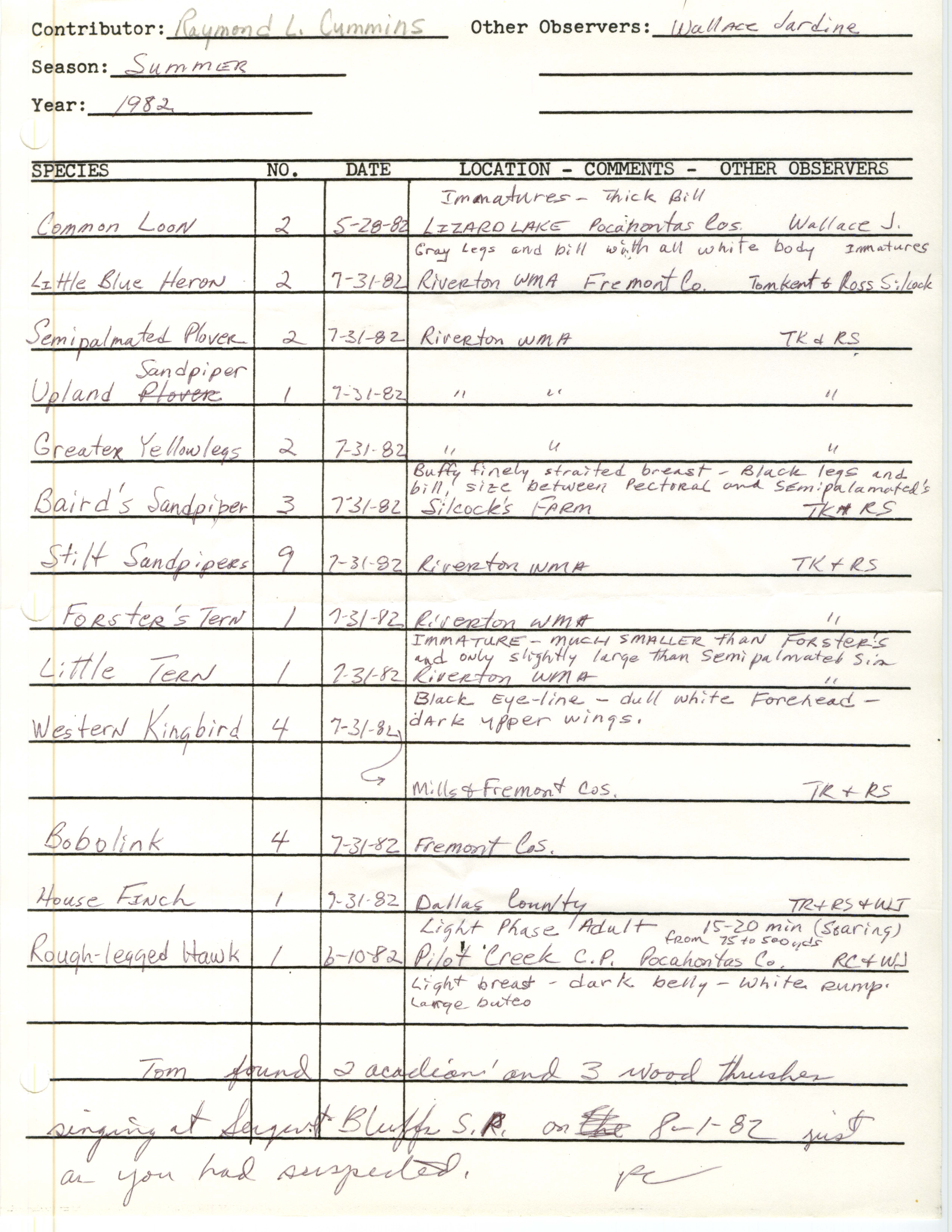 Field report contributed by Raymond L. Cummins, summer 1982