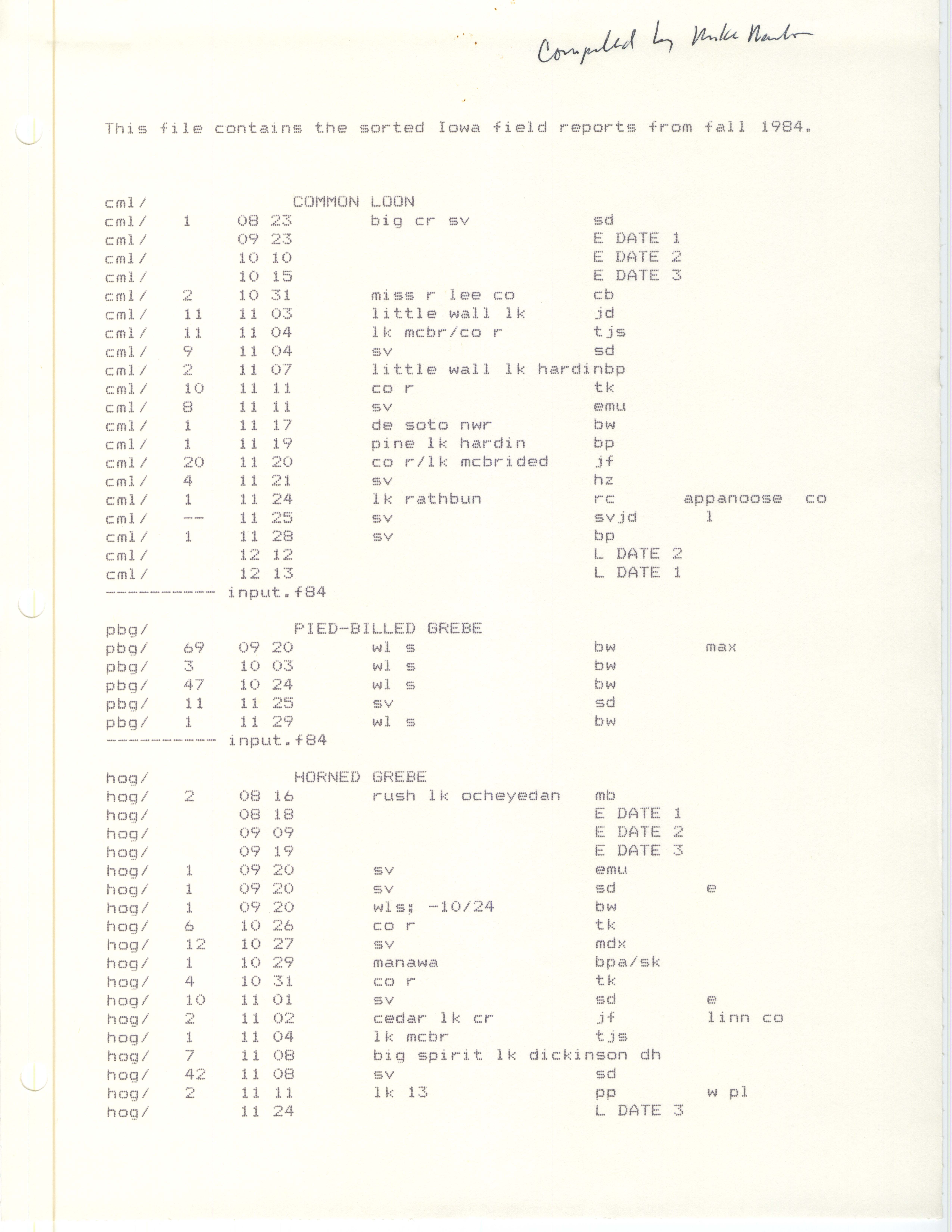 Iowa field reports data from fall 1984