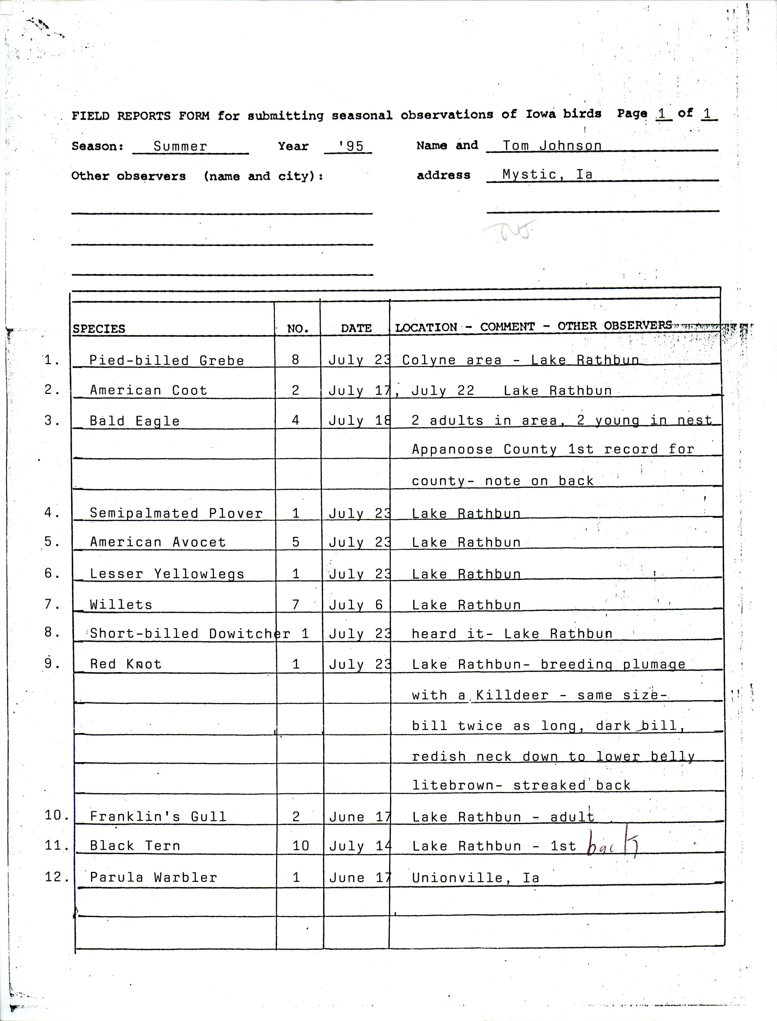 Field reports form for submitting seasonal observations of Iowa birds, summer 1995, Tom Johnson