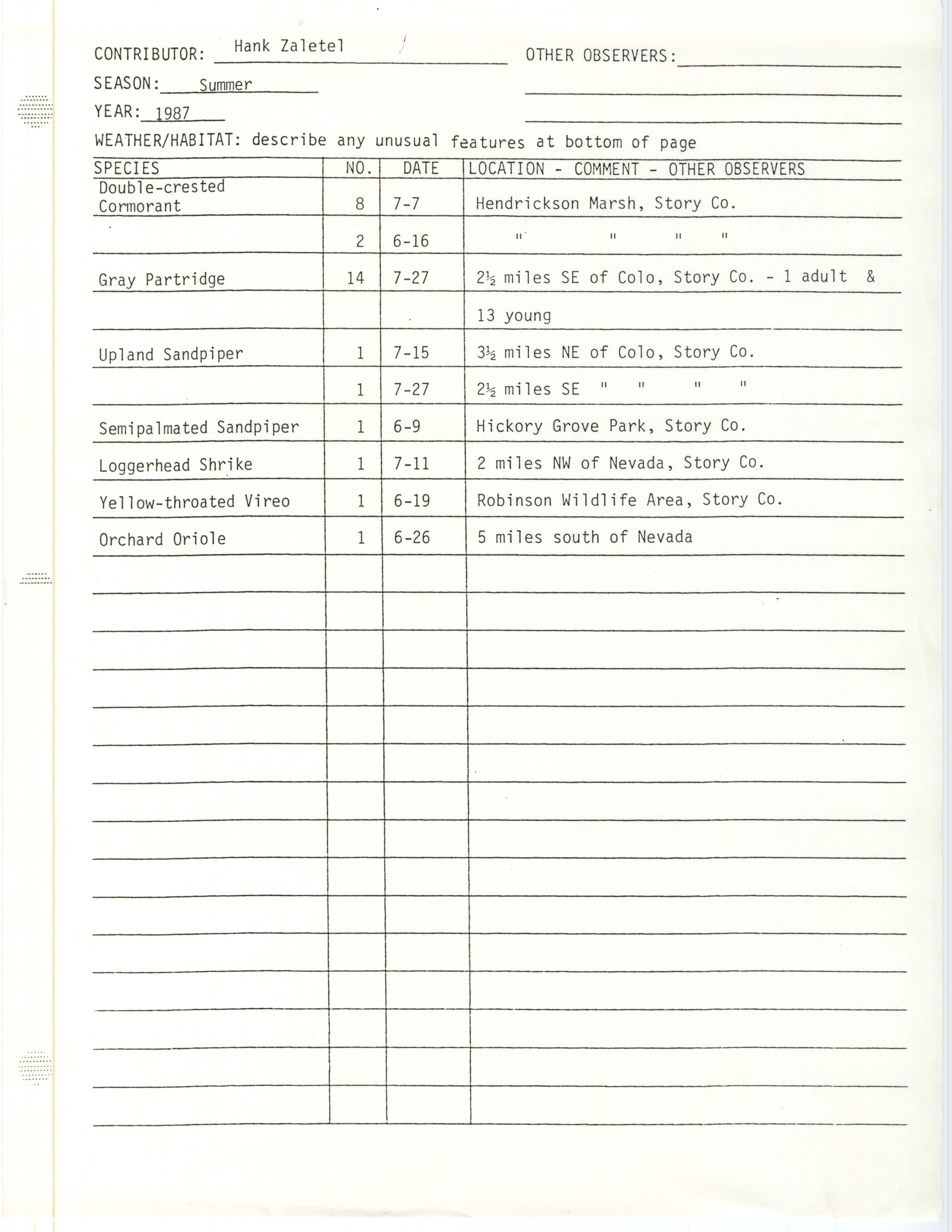Field notes contributed by Hank Zaletel, summer 1987