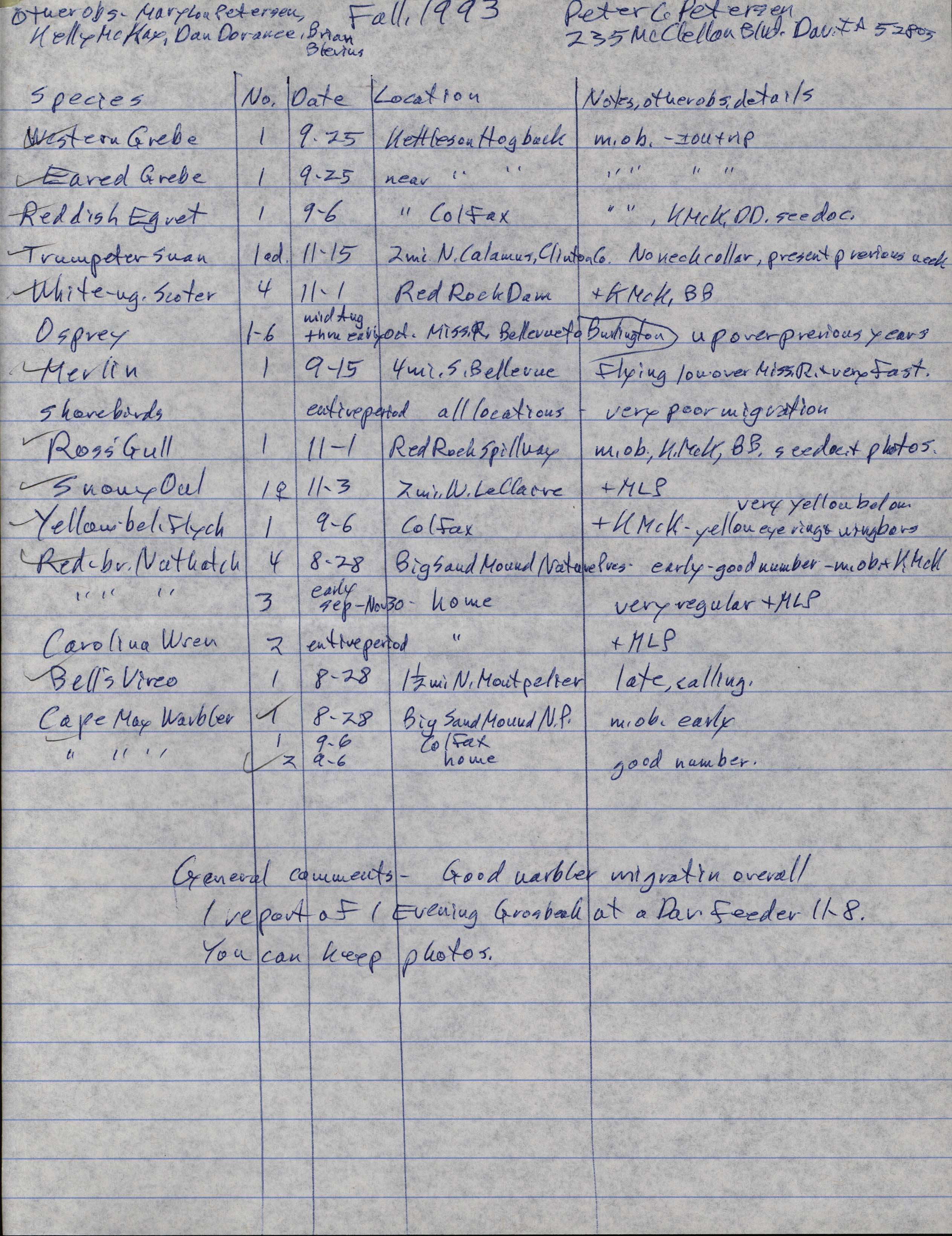 Field notes contributed by Peter C. Petersen, fall 1993