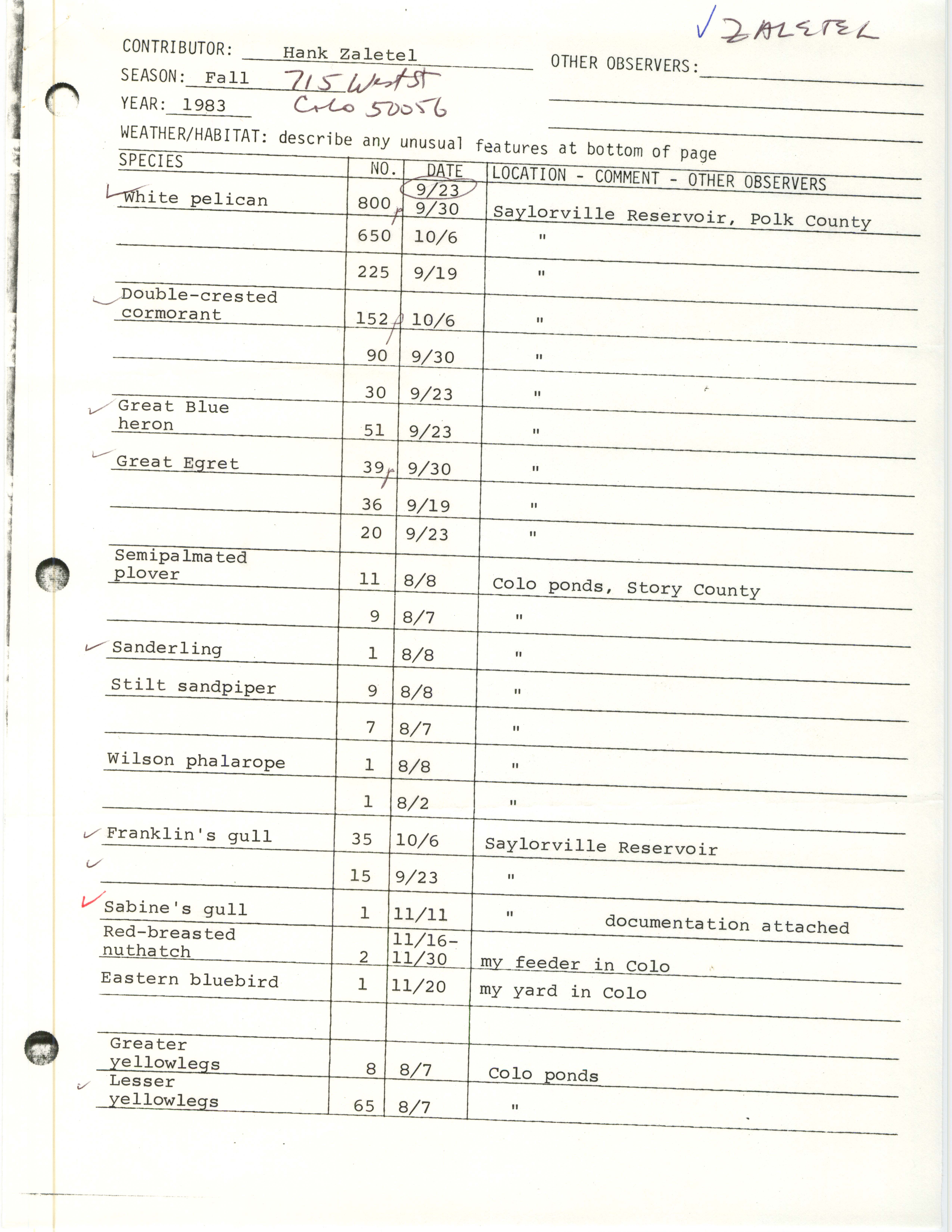 Annotated bird sighting list for fall 1983 compiled by Hank Zaletel