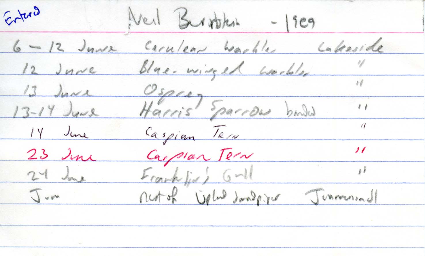 Field notes contributed by Neil Bernstein, summer 1989