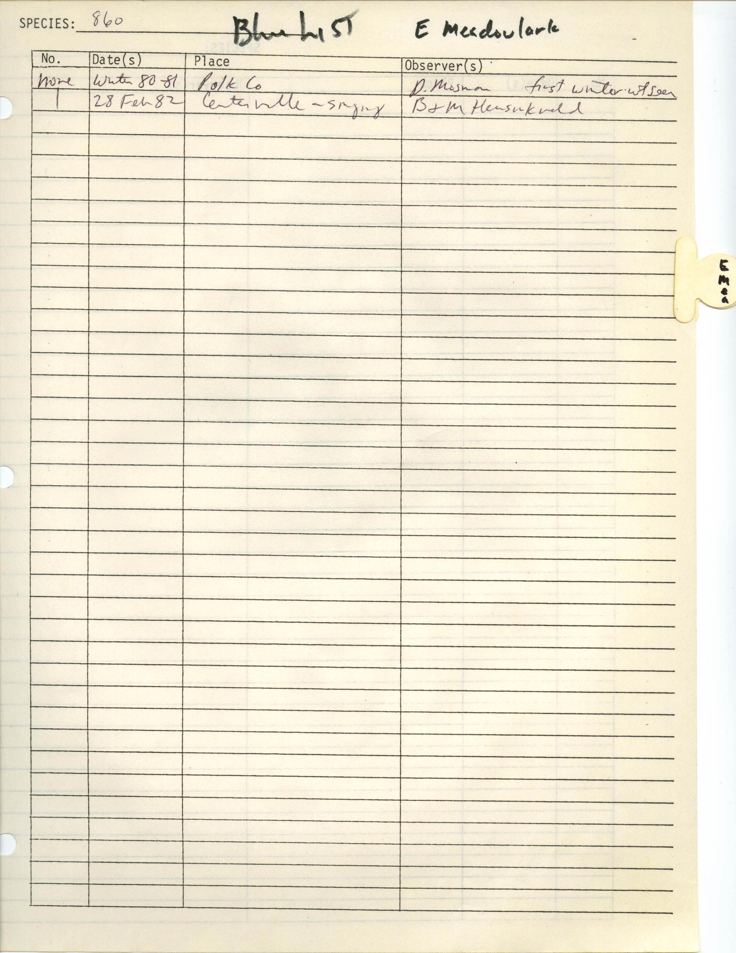 Iowa Ornithologists' Union, field report compiled data, Eastern Meadowlark, 1980-1982