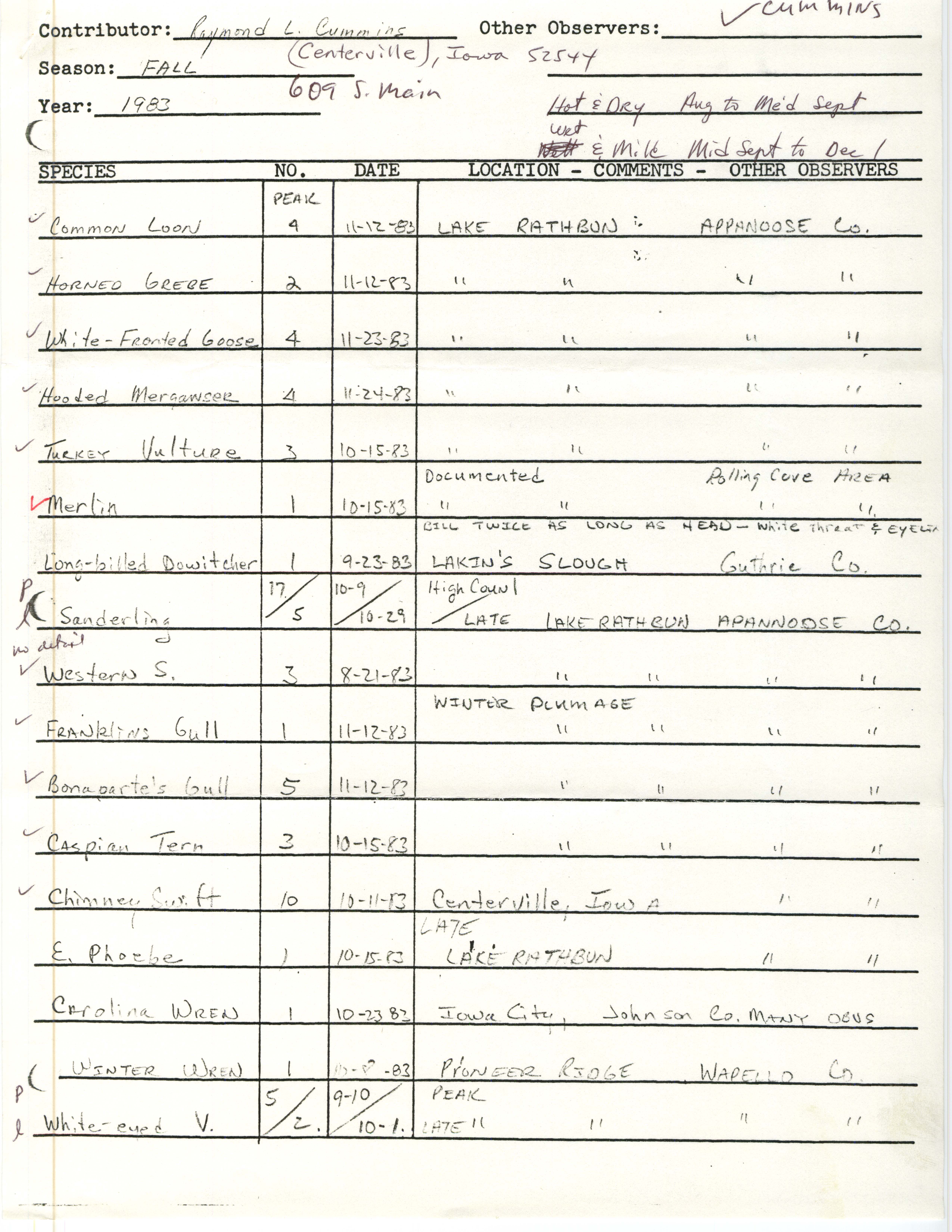 Annotated bird sighting list for fall 1983 compiled by Raymond Cummins