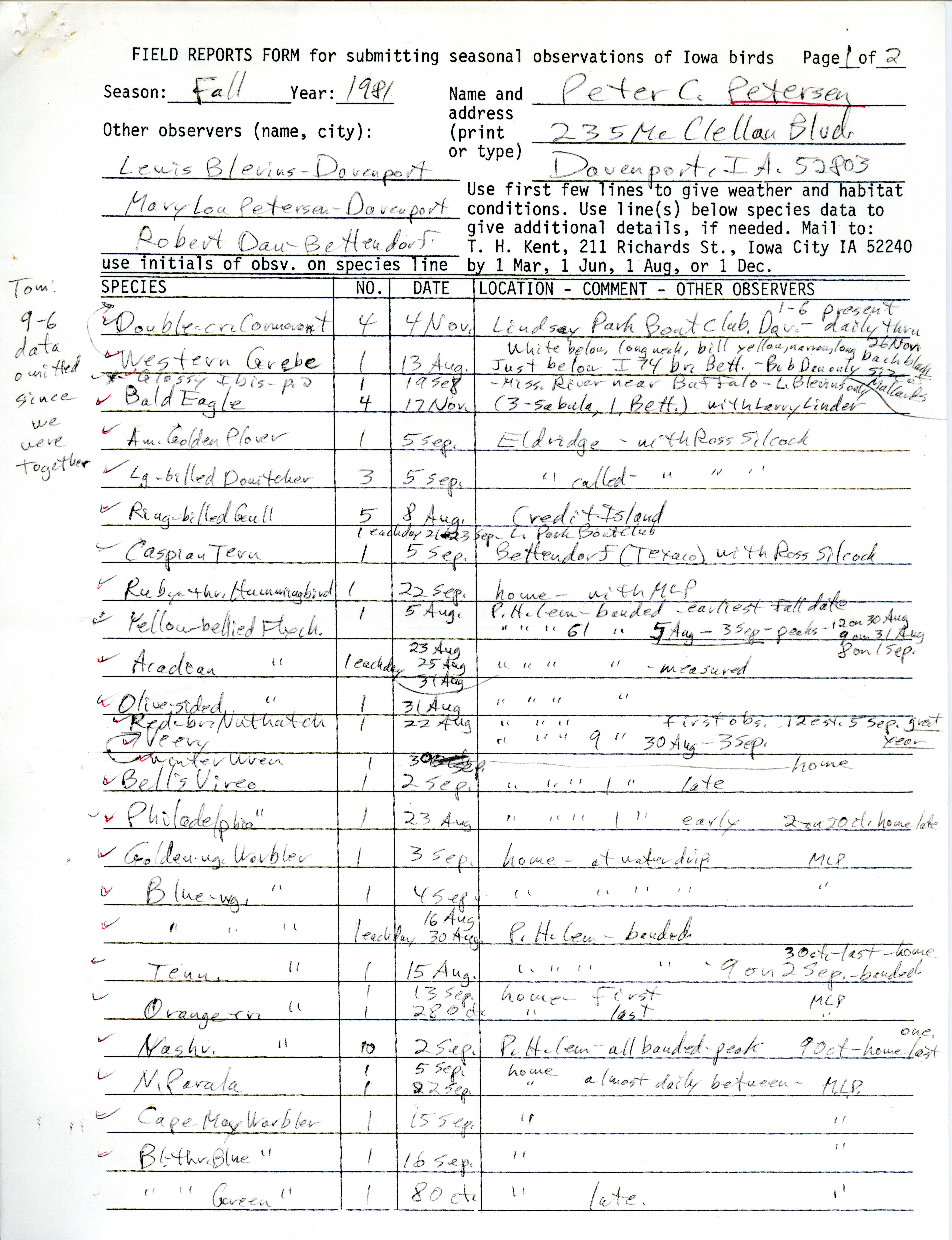 Field notes with additional documentation contributed by Peter C. Petersen, fall 1981