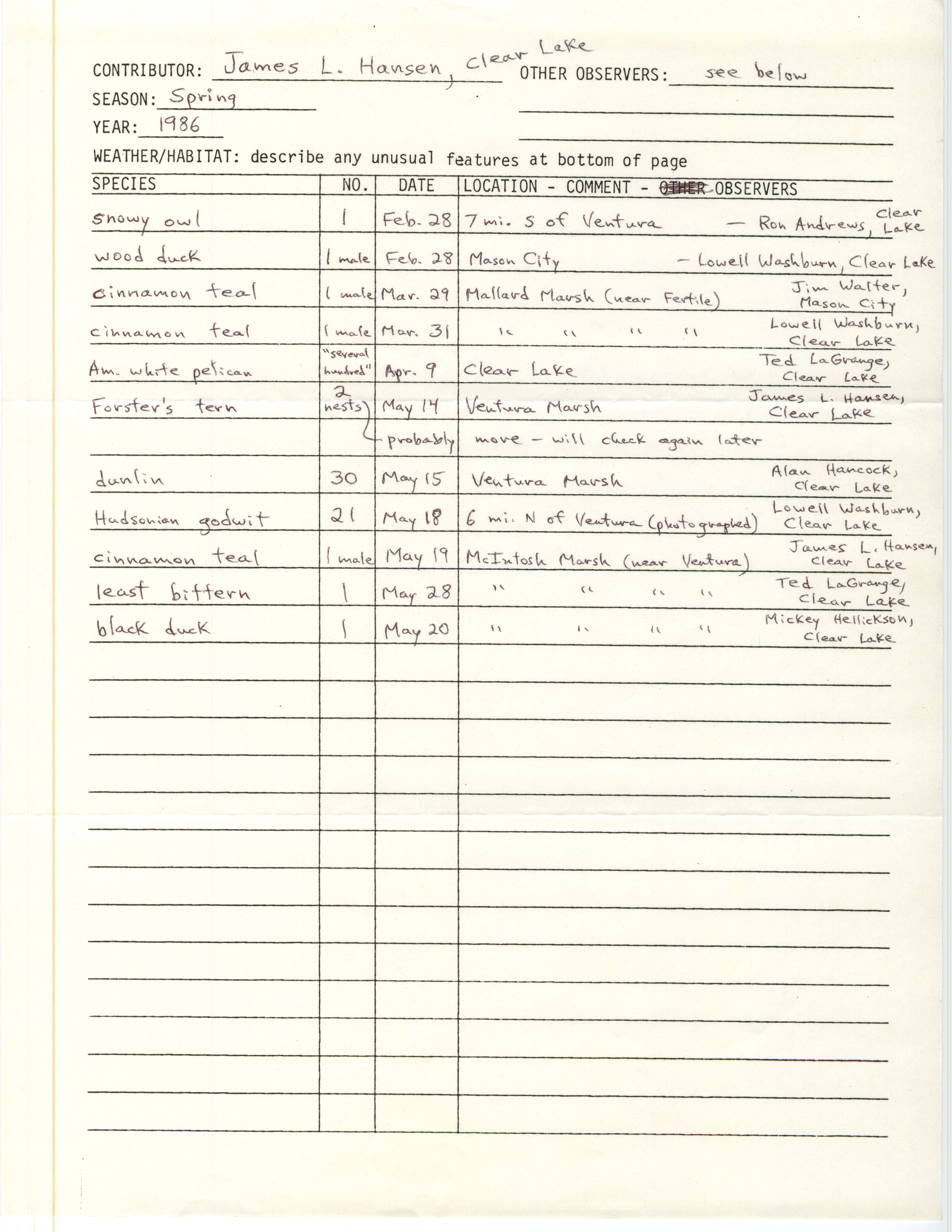 Field notes contributed by James L. Hansen, spring 1986