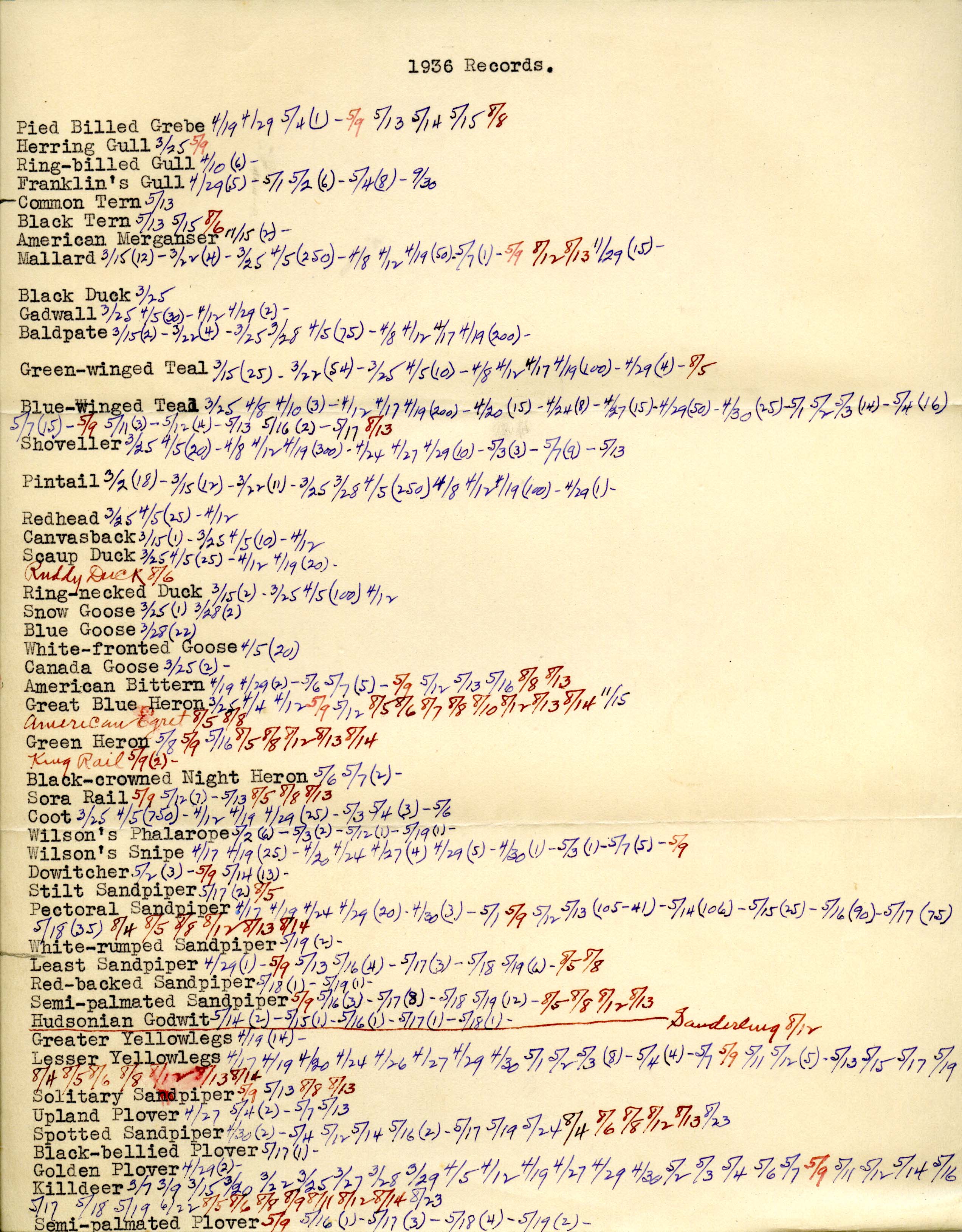 1936 records, Walter Rosene